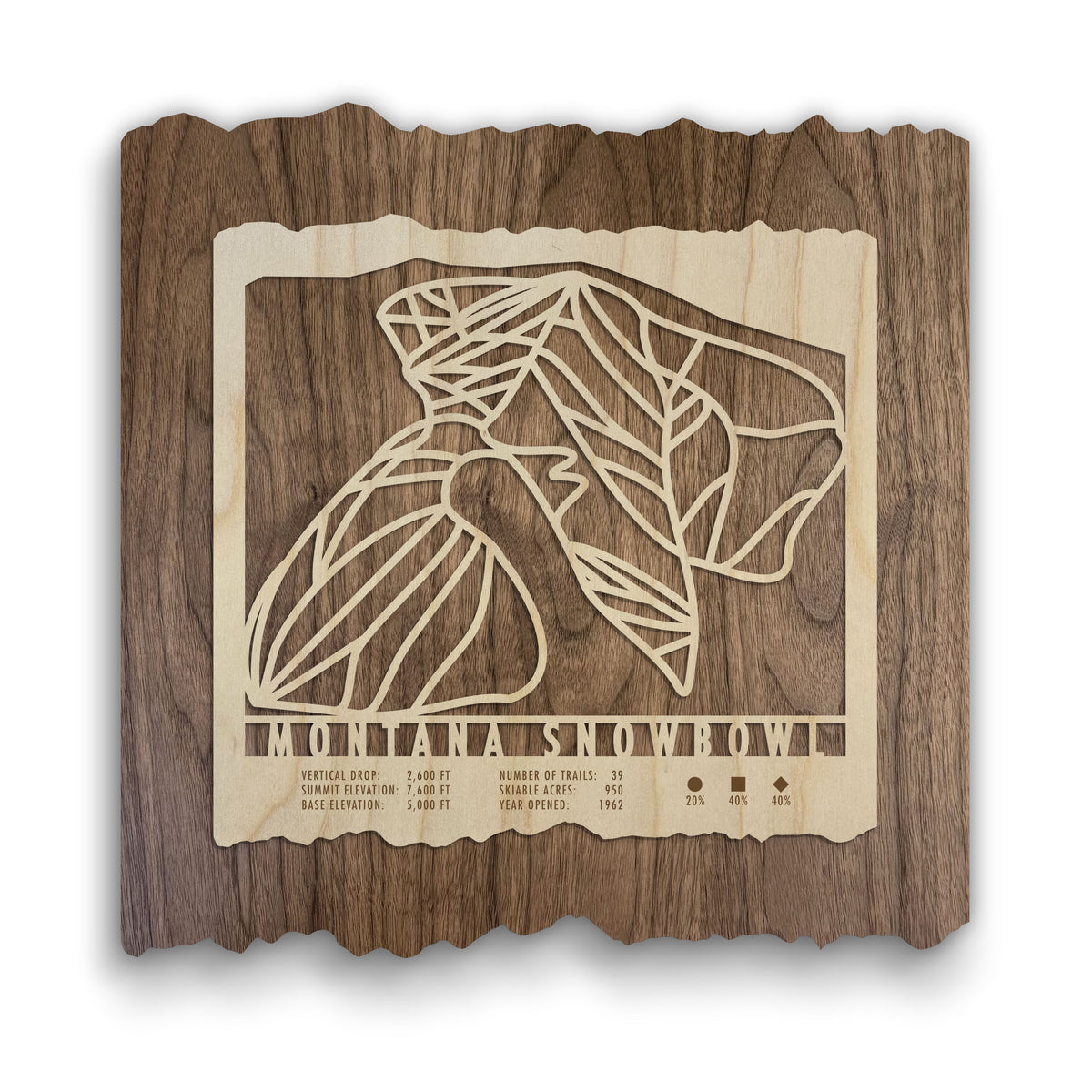 Montana Snowbowl Ski Trail Map - Wood Wall Decor by Mountaincut featuring laser-cut ski runs and trail stats on rustic wood, ideal for ski lovers.