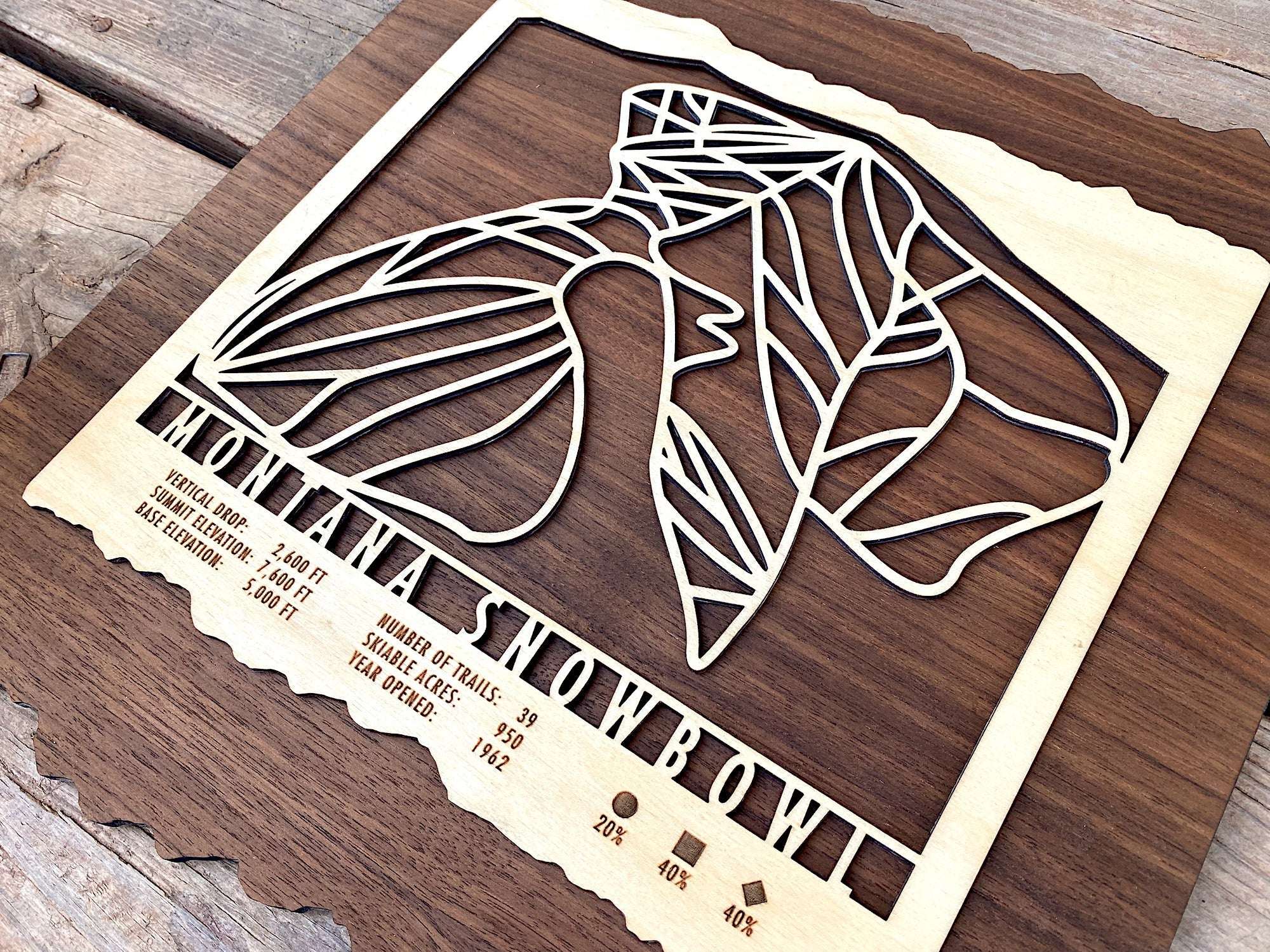 Close-up angled view of Montana Snowbowl Ski Trail Map - Wood Wall Decor showing intricate trail cutouts and engraved resort details on walnut wood.