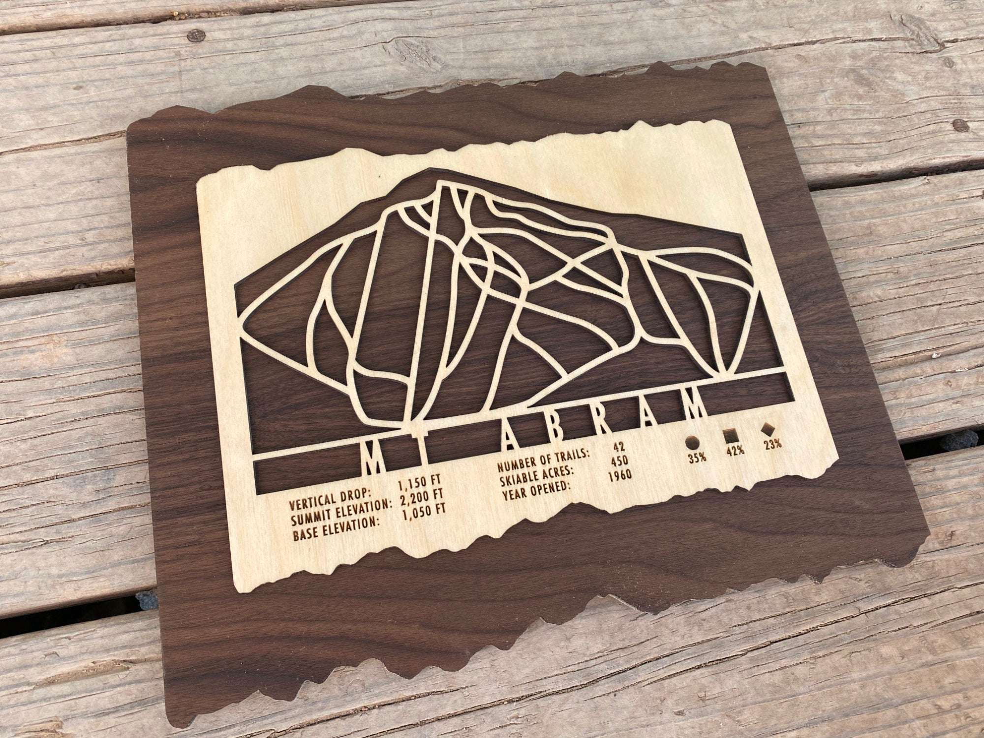 Wooden Mt Abram Ski Trail Map decor piece on rustic wood background, perfect for home or cabin wall art for Maine skiing enthusiasts.