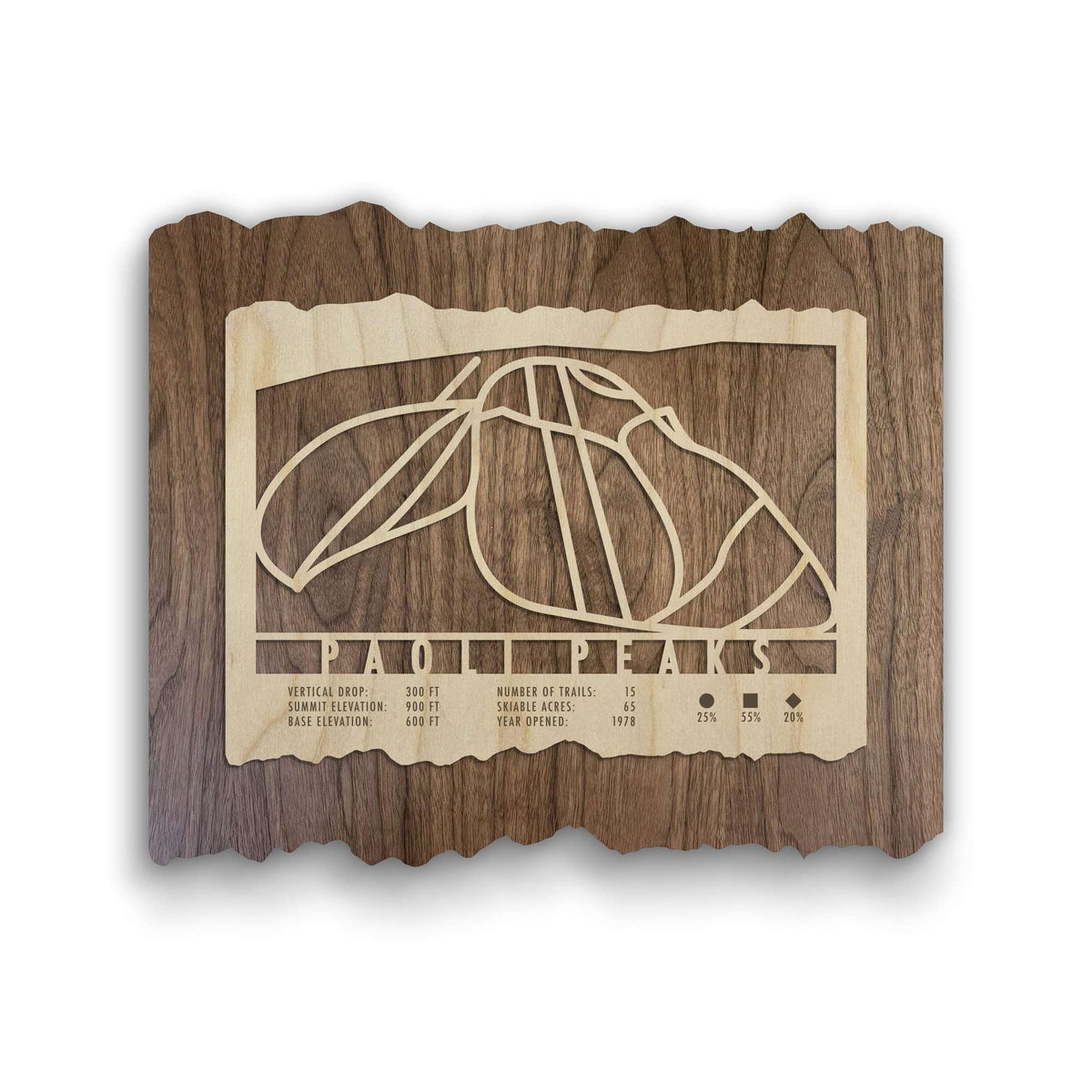 Paoli Peaks Ski Trail Map wood wall art by Mountaincut featuring engraved ski trail lines and resort stats, ideal for Indiana ski lovers.