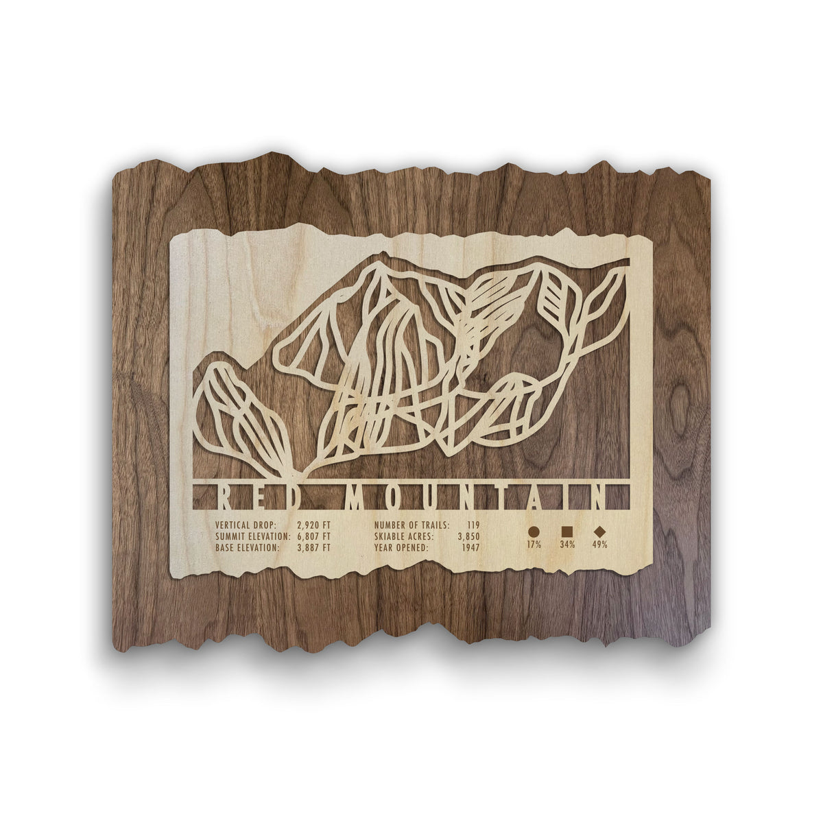 Red Mountain Ski Trail Map - Wood Wall Decor by Mountaincut featuring laser-cut ski runs and trail stats on rustic wood, ideal for ski lovers.