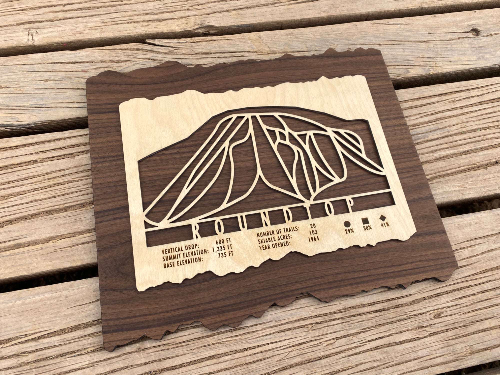Roundtop Ski Trail Map - Wood Wall Decor displayed on wooden surface, showcasing detailed ski trail layout and engraved resort information.
