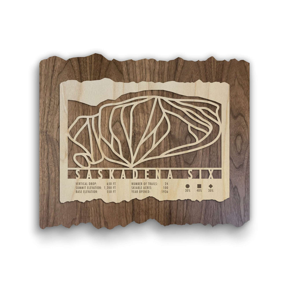 Saskadena Six Ski Trail Map - Gift for Skiers - Mountaincut wood wall art featuring engraved ski trails and resort stats, ideal for ski home decor.