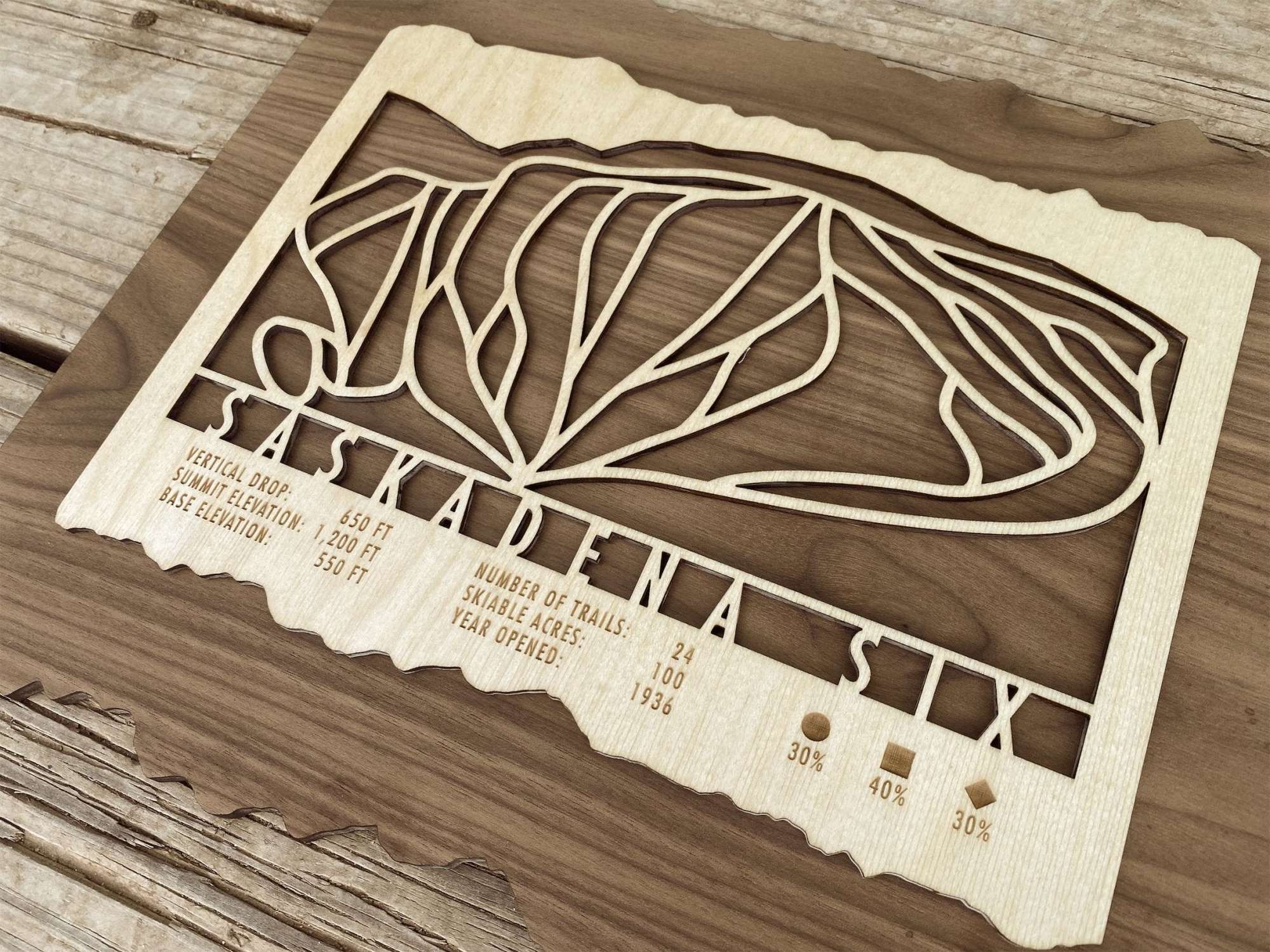 Close-up of Saskadena Six Ski Trail Map - Gift for Skiers - Mountaincut showing detailed wood engraving and trail layout, perfect skier gift.