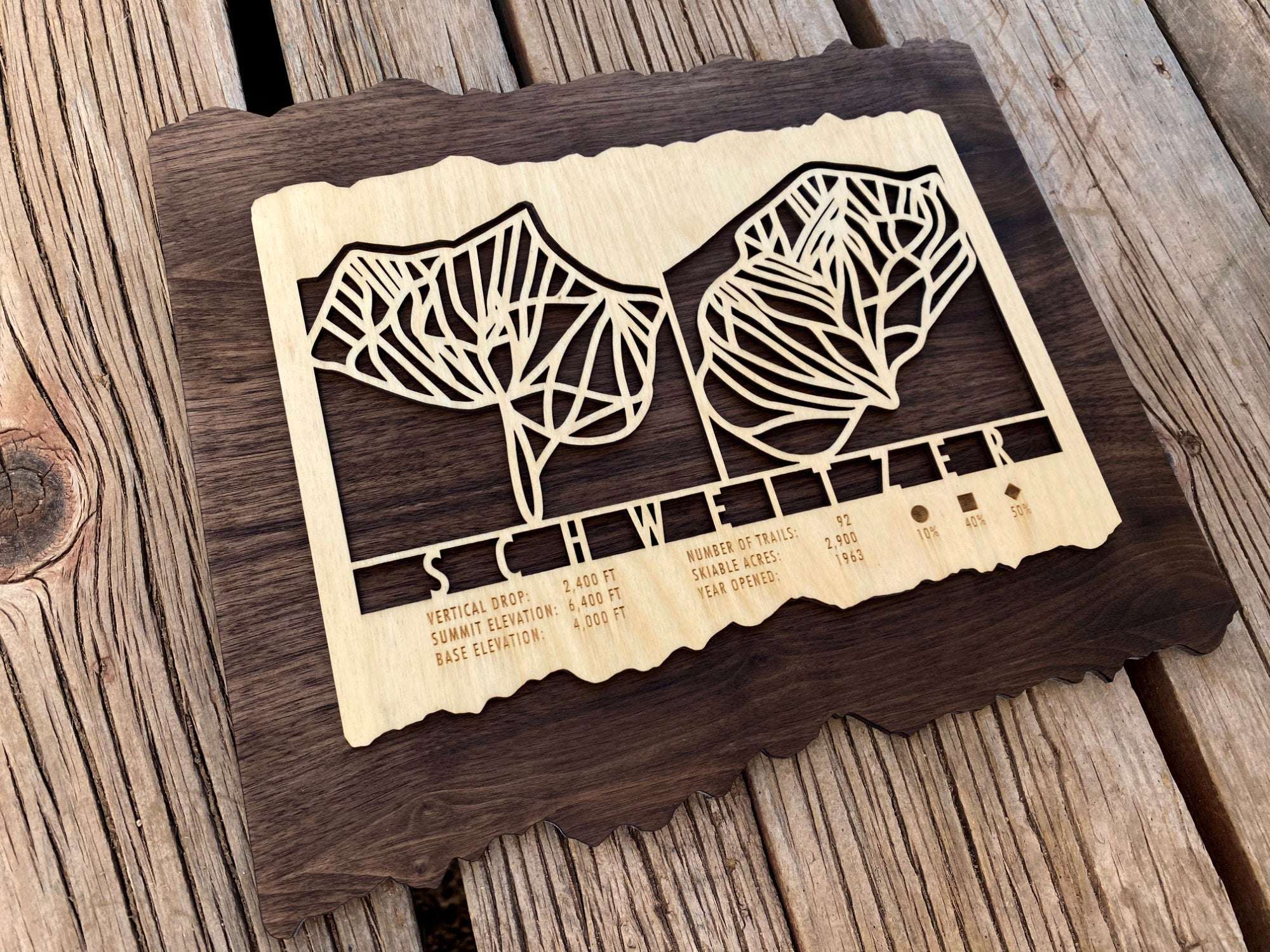 Schweitzer Ski Trail Map wood wall art displayed on rustic wooden surface, showcasing detailed trail design and engraved ski stats.