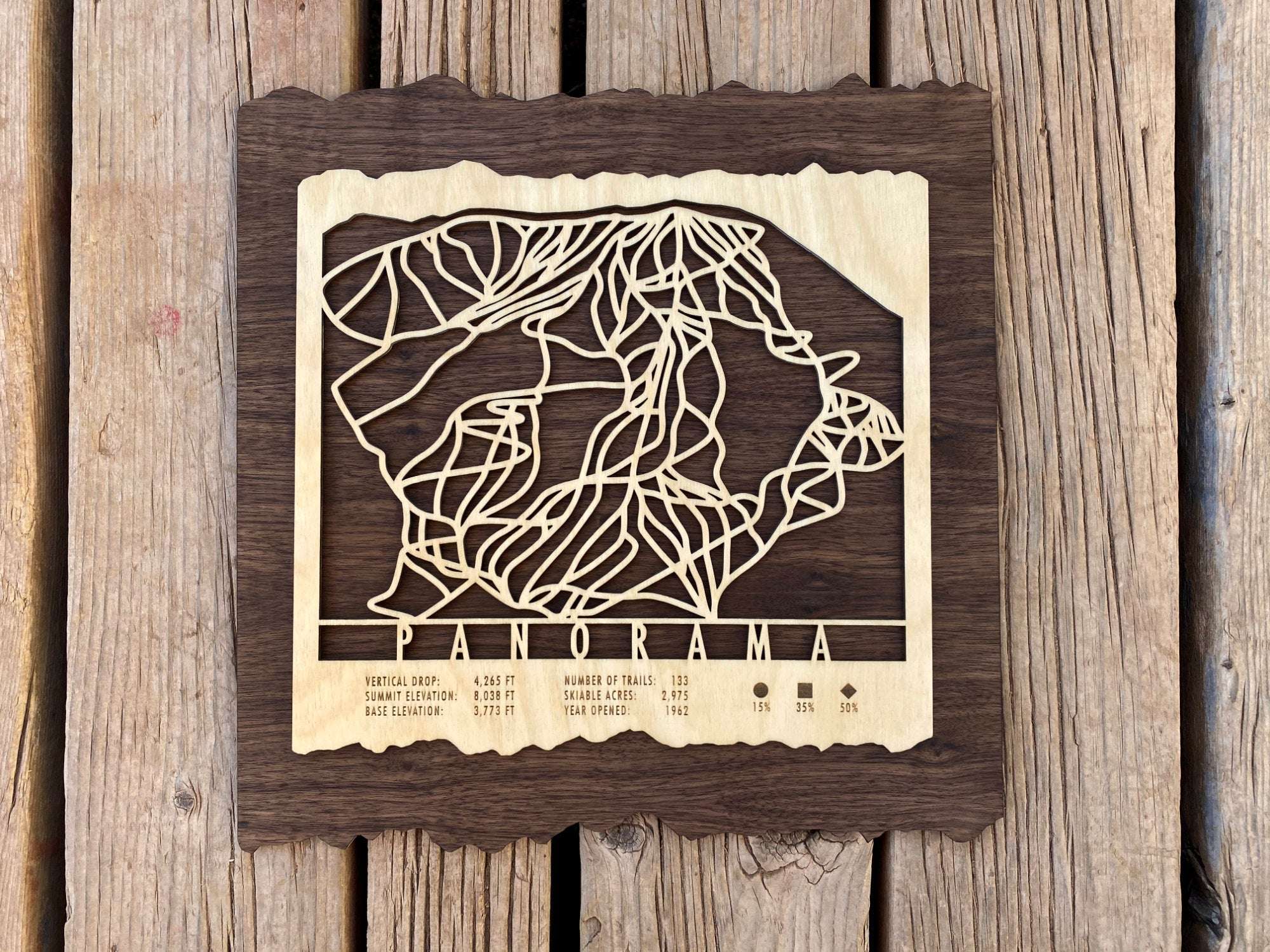 Panorama Ski Trail Map Ski Decor displayed on rustic wood background, ideal for ski lodge wall art.