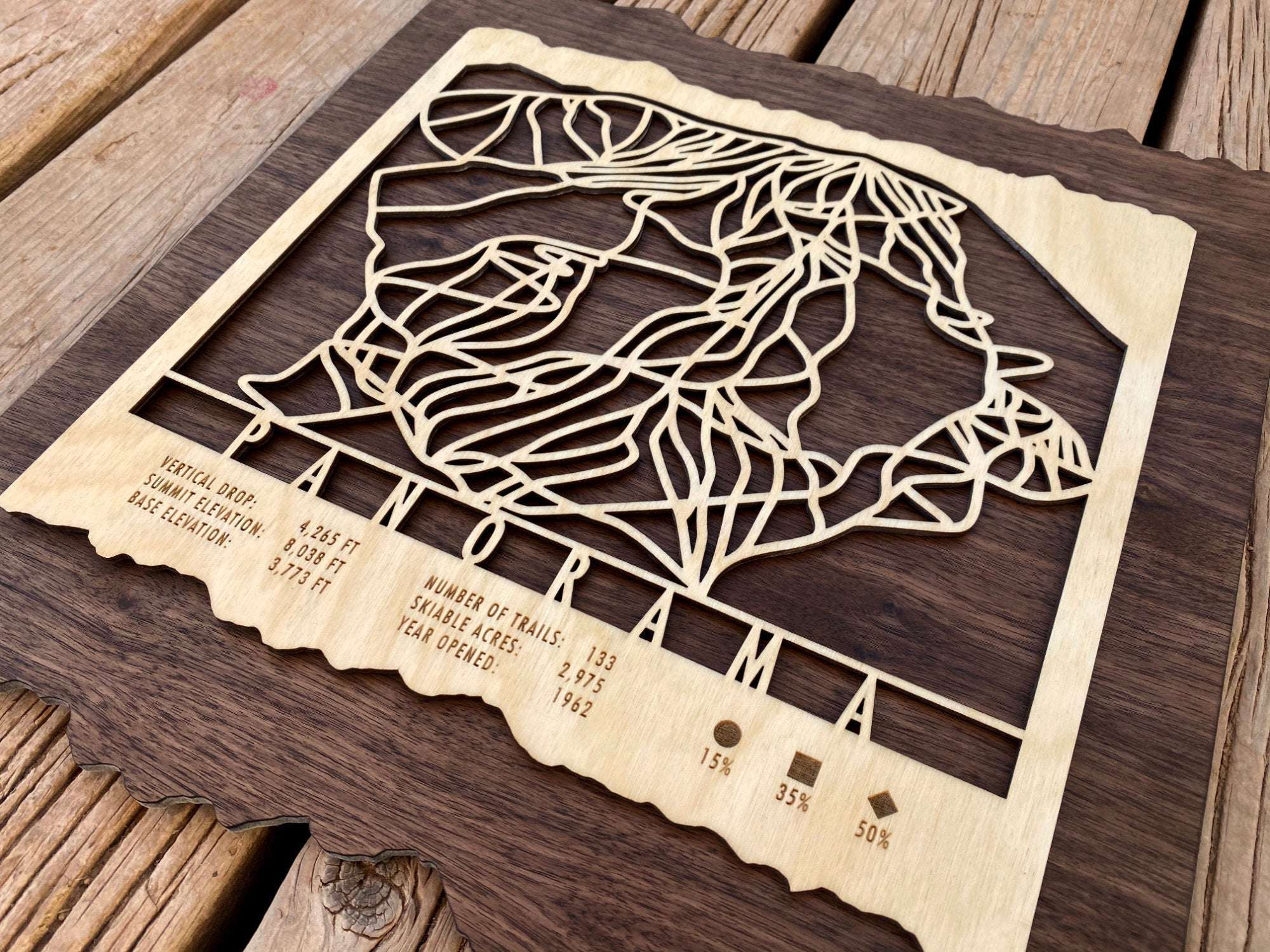 Close-up of Panorama Ski Trail Map - Wood Wall Decor by Mountaincut showing intricate trail design and engraved resort stats.