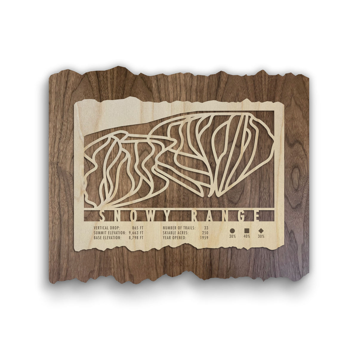 Snowy Range Ski Trail Map - Wood Wall Decor by Mountaincut featuring laser-cut ski runs and trail data on rustic wood, ideal for ski lodge decor.