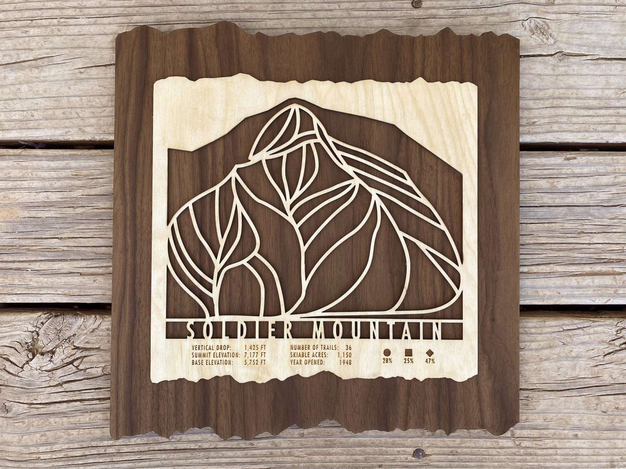 Soldier Mountain Ski Trail Map wood wall art displayed on rustic wood surface, perfect for ski-themed home or cabin decor.