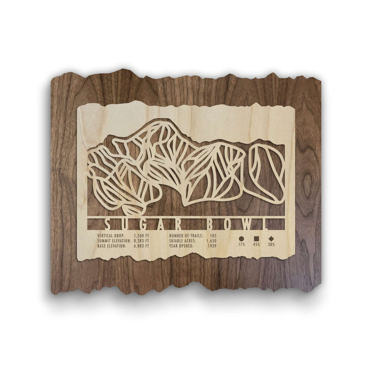 Sugar Bowl Ski Trail Map wood wall decor by Mountaincut featuring laser-cut trail lines and resort stats on rustic wood for ski lovers.