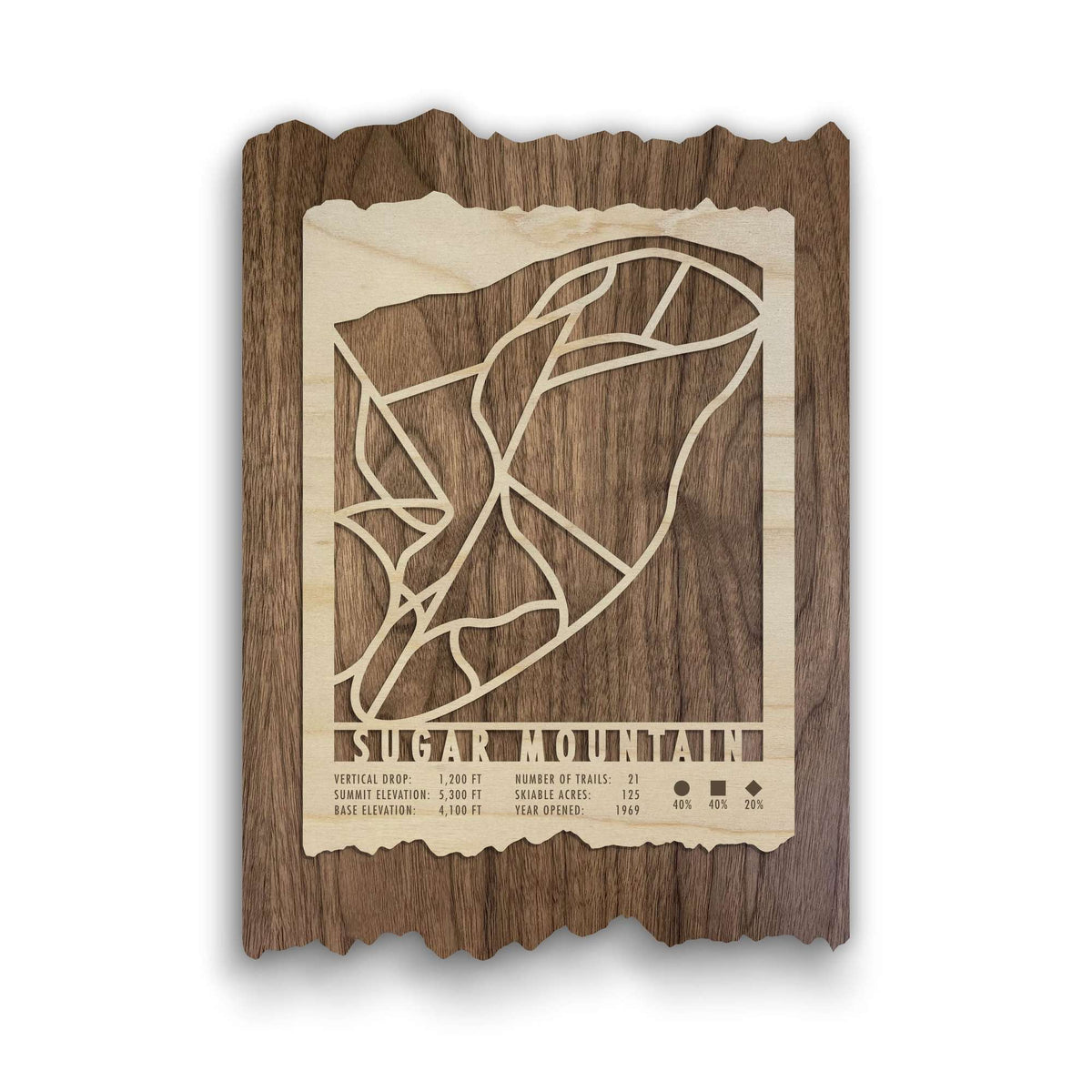 Sugar Mountain Ski Trail Map - Wood Wall Decor by Mountaincut featuring intricate laser-cut trails and resort stats, ideal for North Carolina ski lovers.
