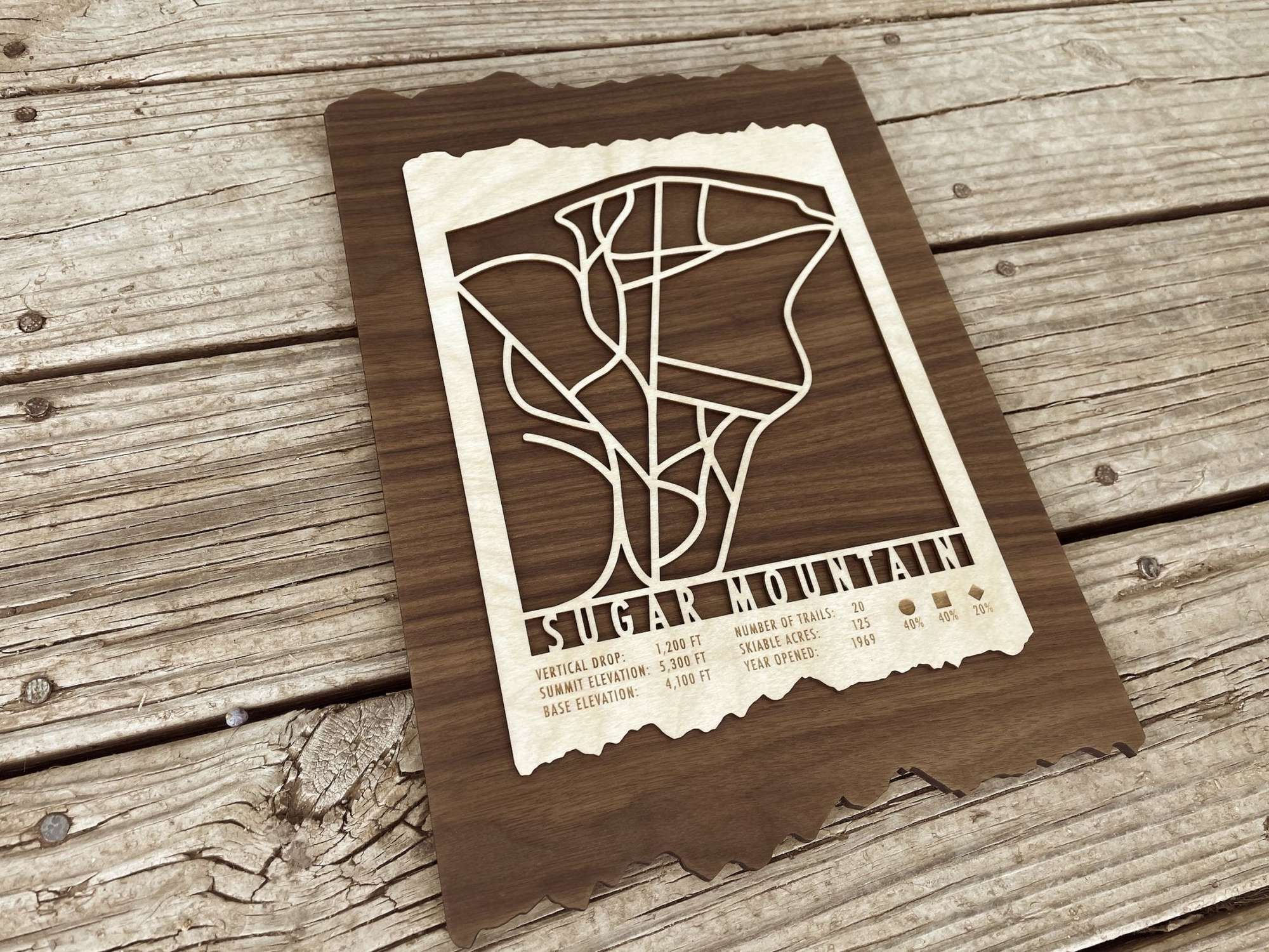 Wooden Sugar Mountain Ski Trail Map decor with detailed trail layout and rustic finish, perfect for home or cabin wall art in ski-themed interiors.