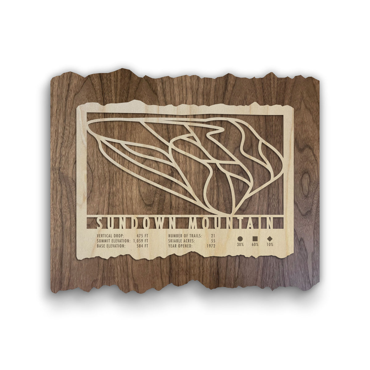 Sundown Mountain Ski Trail Map - Wood Wall Decor by Mountaincut featuring engraved ski runs and trail data on rustic wood for home or lodge display.