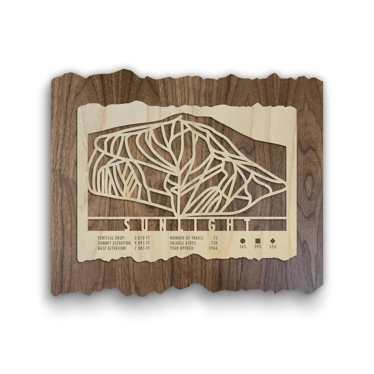 Sunlight Mountain Ski Trail Map - Wood Wall Decor by Mountaincut featuring laser-cut ski runs and trail stats on rustic wood.