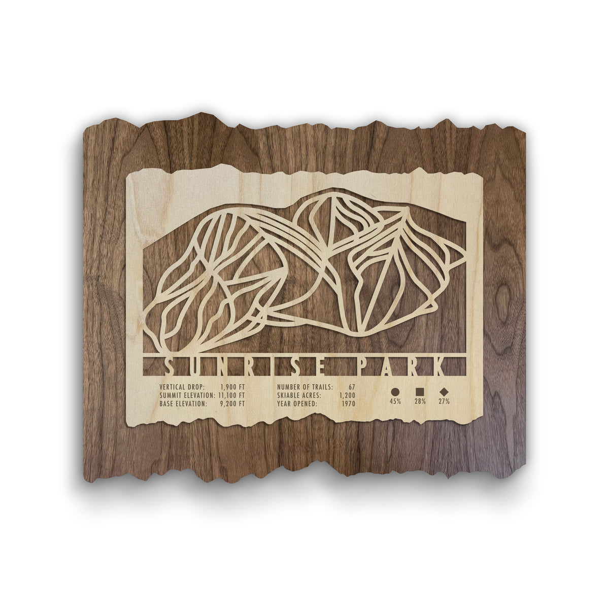 Sunrise Park Resort Ski Trail Map - Wood Wall Decor by Mountaincut featuring laser-cut trails and resort stats, ideal for ski lodge or office display.