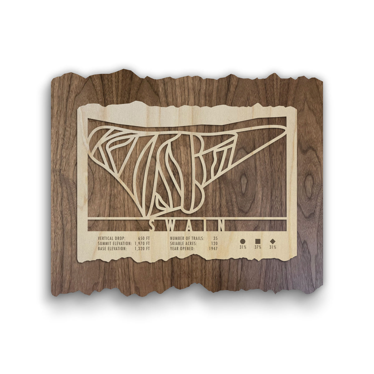 Swain Ski Resort Trail Map - Wall Decor - Mountaincut wood artwork featuring ski trails and resort stats, perfect for rustic home or lodge decor.