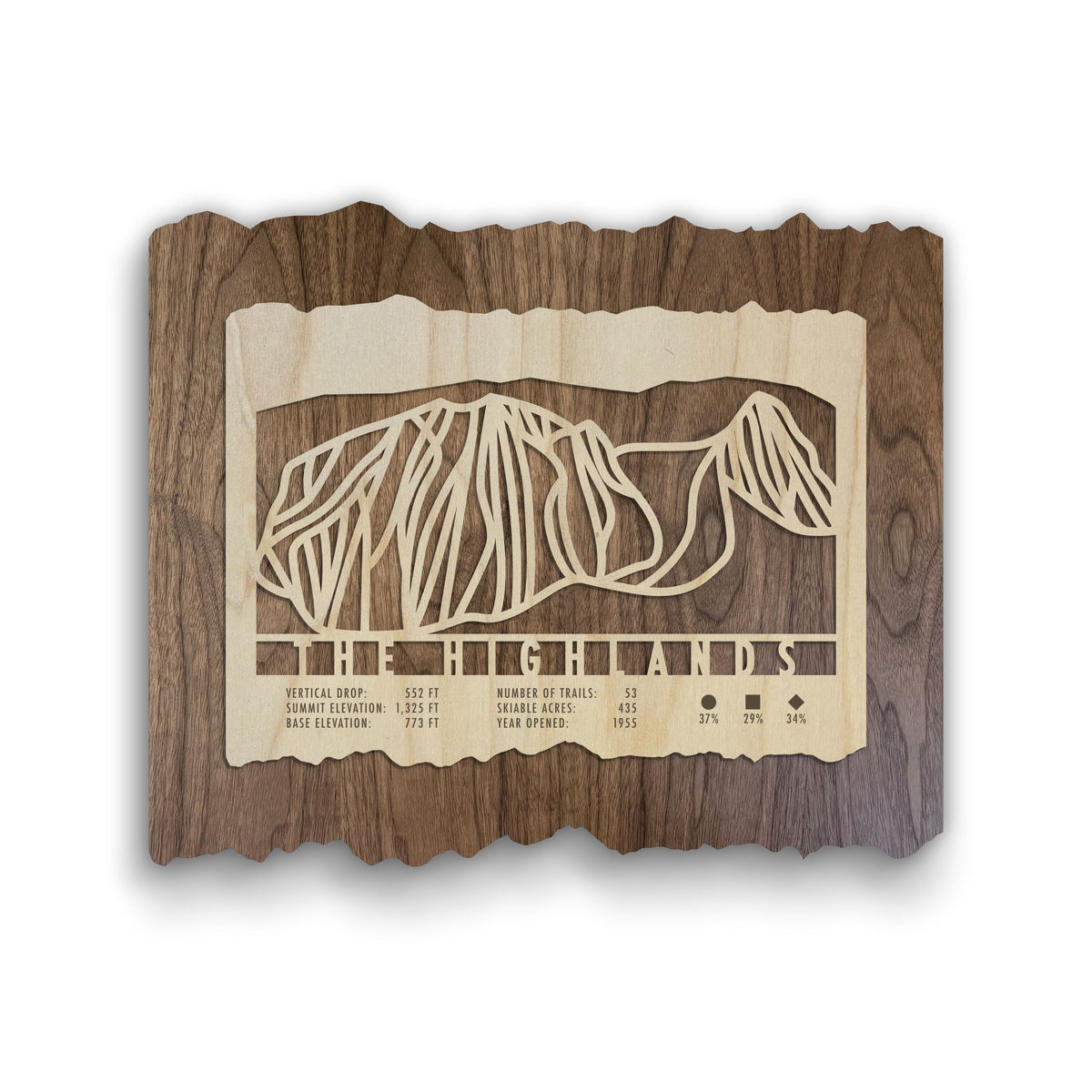 The Highlands Resort Michigan Ski Trail Map - Mountaincut wood wall art featuring ski runs, trail stats, and rustic mountain decor.