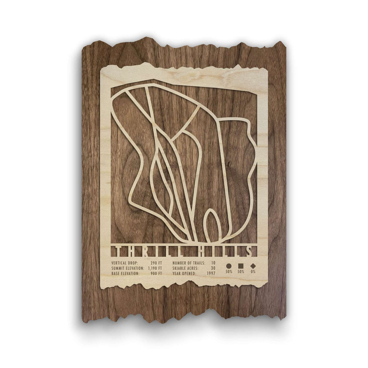 Thrill Hills Ski Trail Map - Explore Ski Trails | Beginner to Intermediate Routes wood wall art showing ski runs and resort stats for North Dakota.