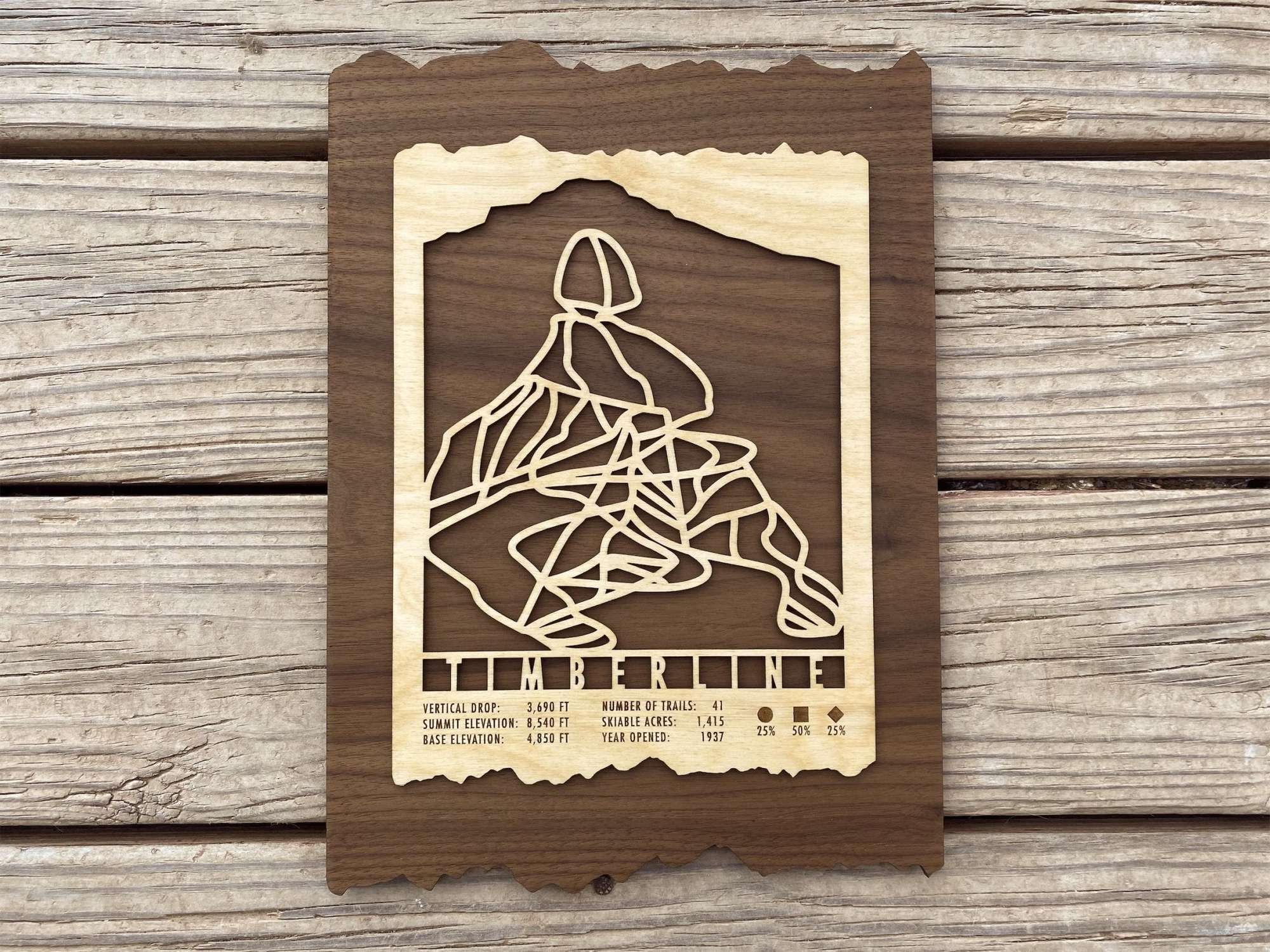 Full view of Timberline Oregon Ski Trail Map - Wood Ski Decor - Mountaincut on rustic wood background, ideal for ski-themed wall art.