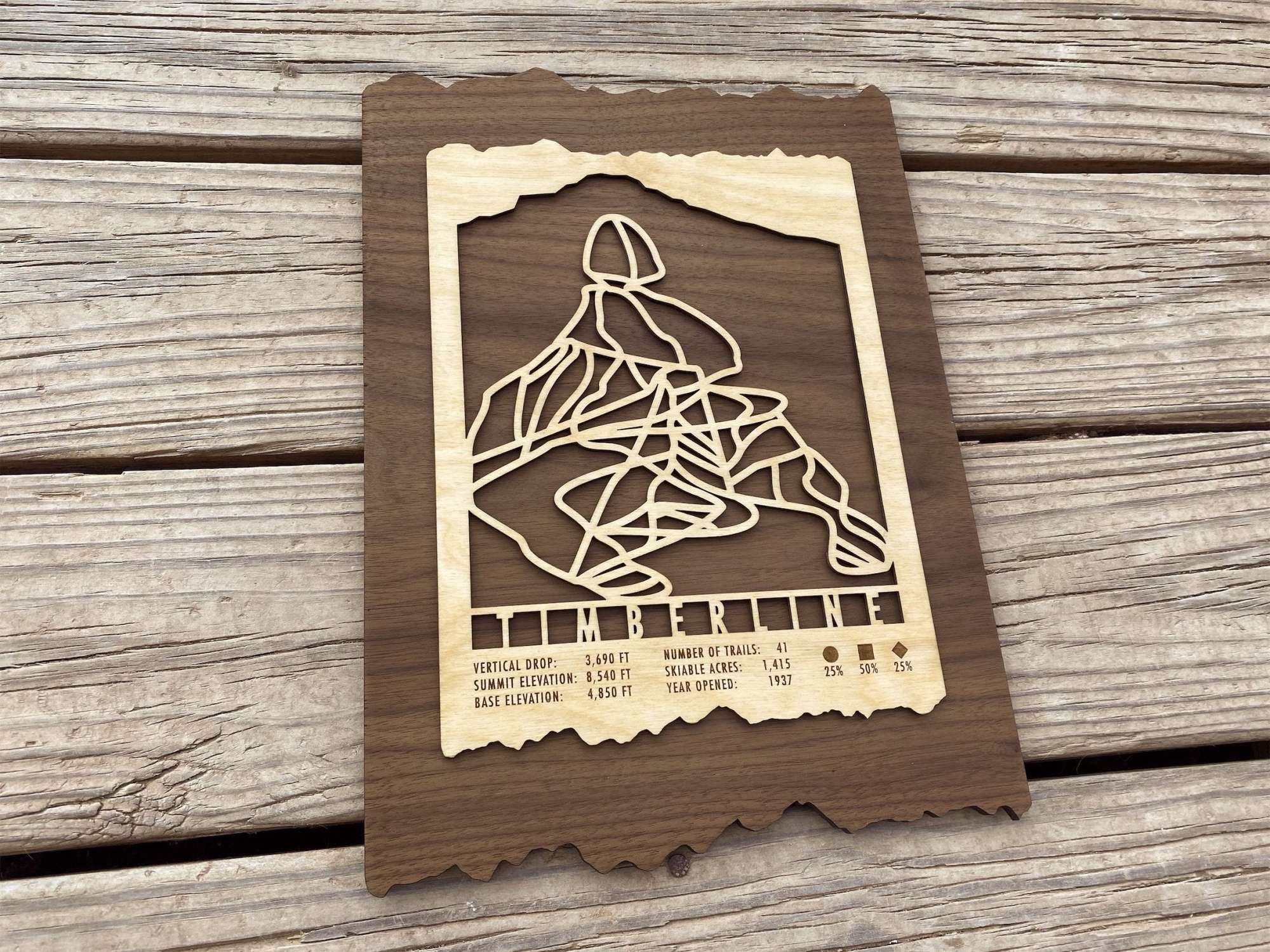 Detailed Timberline Oregon Ski Trail Map - Wood Ski Decor - Mountaincut with engraved ski area data and natural wood grain texture.