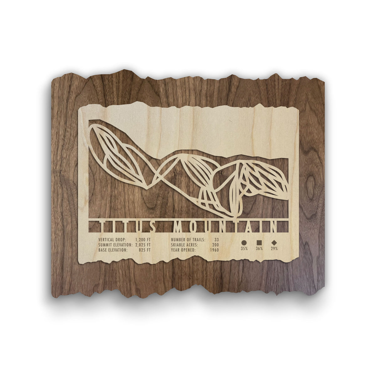 Titus Mountain Ski Trail Map - Wood Ski Decor by Mountaincut - Wall art featuring laser-cut ski trails and resort stats on rustic wood.