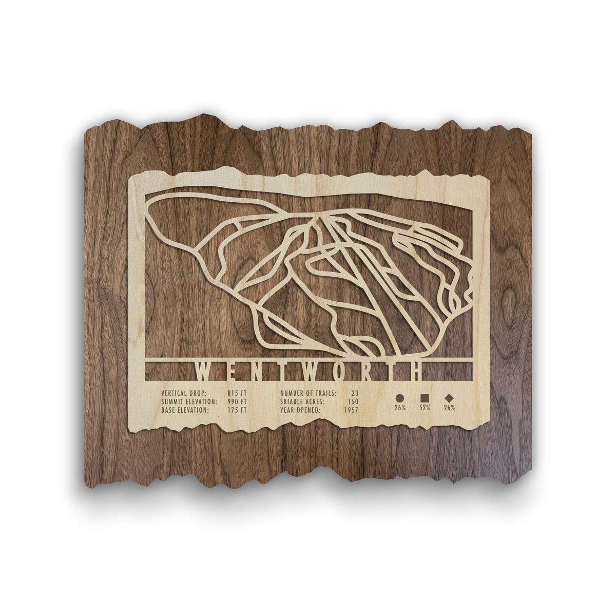 Wentworth Wood Ski Trail Map features laser-cut ski trails on natural wood, ideal ski decor for home or office walls.