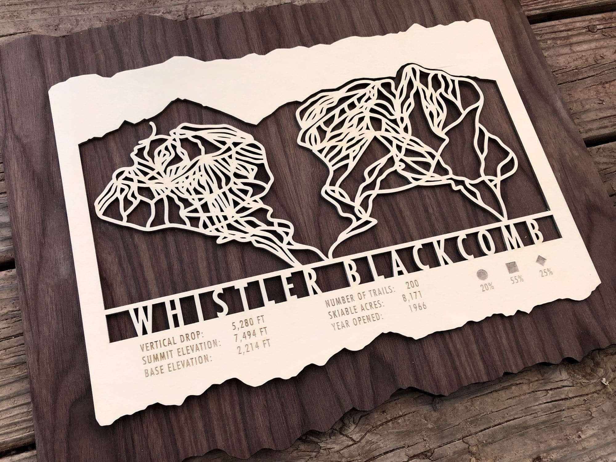 Whistler Blackcomb Ski Trail Map - Wood Ski Decor - Mountaincut laser-cut ski trail artwork on dark wood, ideal for ski-themed home decor.