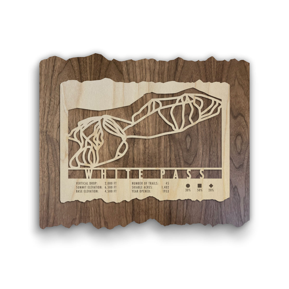 White Pass Ski Trail Map Wood Ski Decor by Mountaincut featuring laser-cut trail layout and resort stats on rustic wood panel.