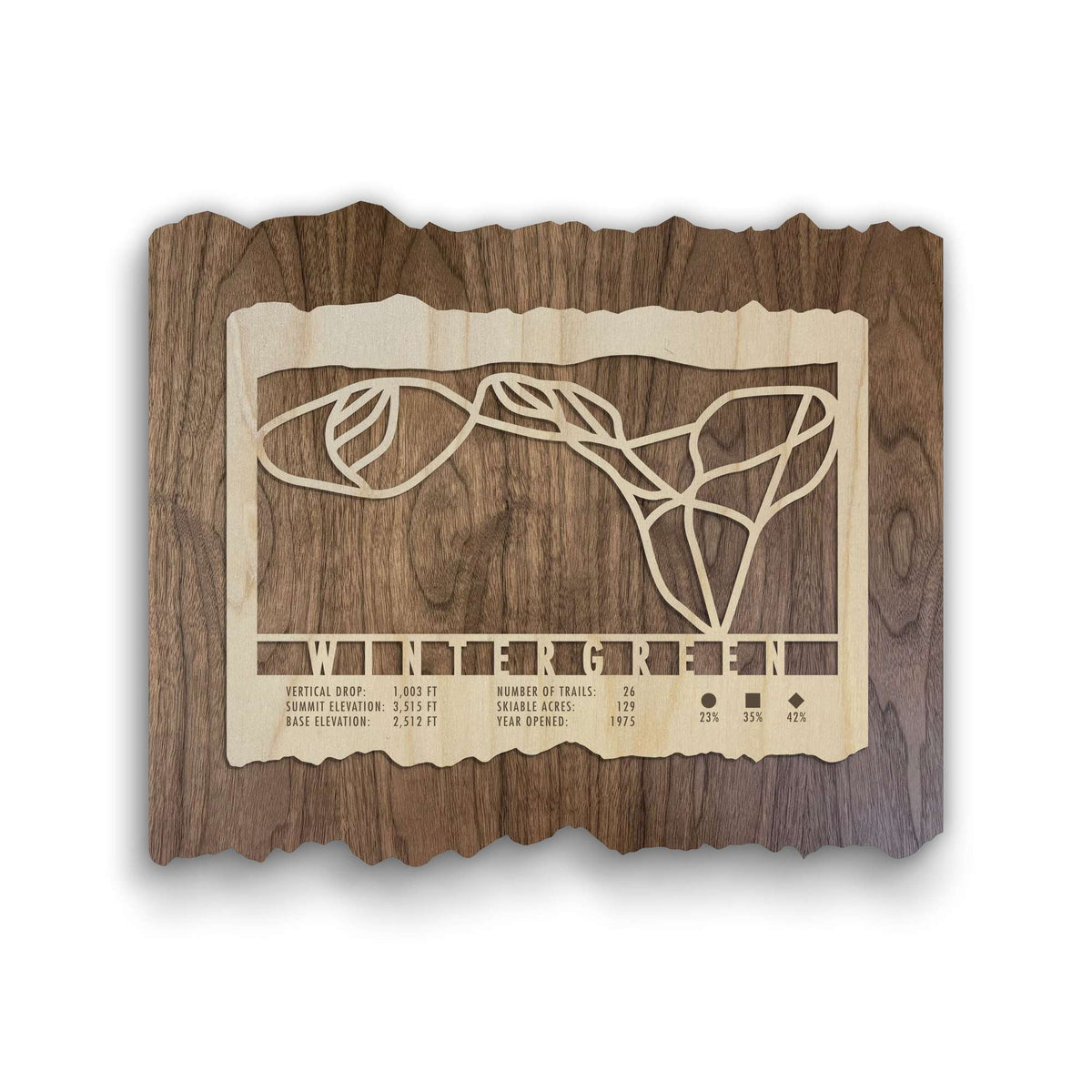 Wintergreen Ski Trail Map - Wood Ski Decor by Mountaincut featuring laser-cut ski trails and resort stats on rustic wood, ideal for home or lodge decor.