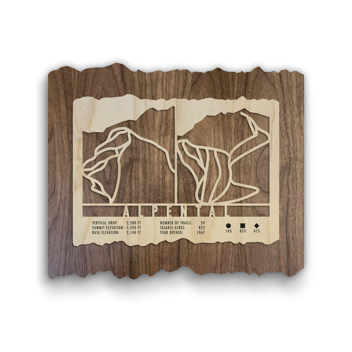 Alpental Ski Trail Map - Wall Decor - wooden ski map featuring laser-cut trail layout and mountain stats, ideal for rustic home or lodge decor.