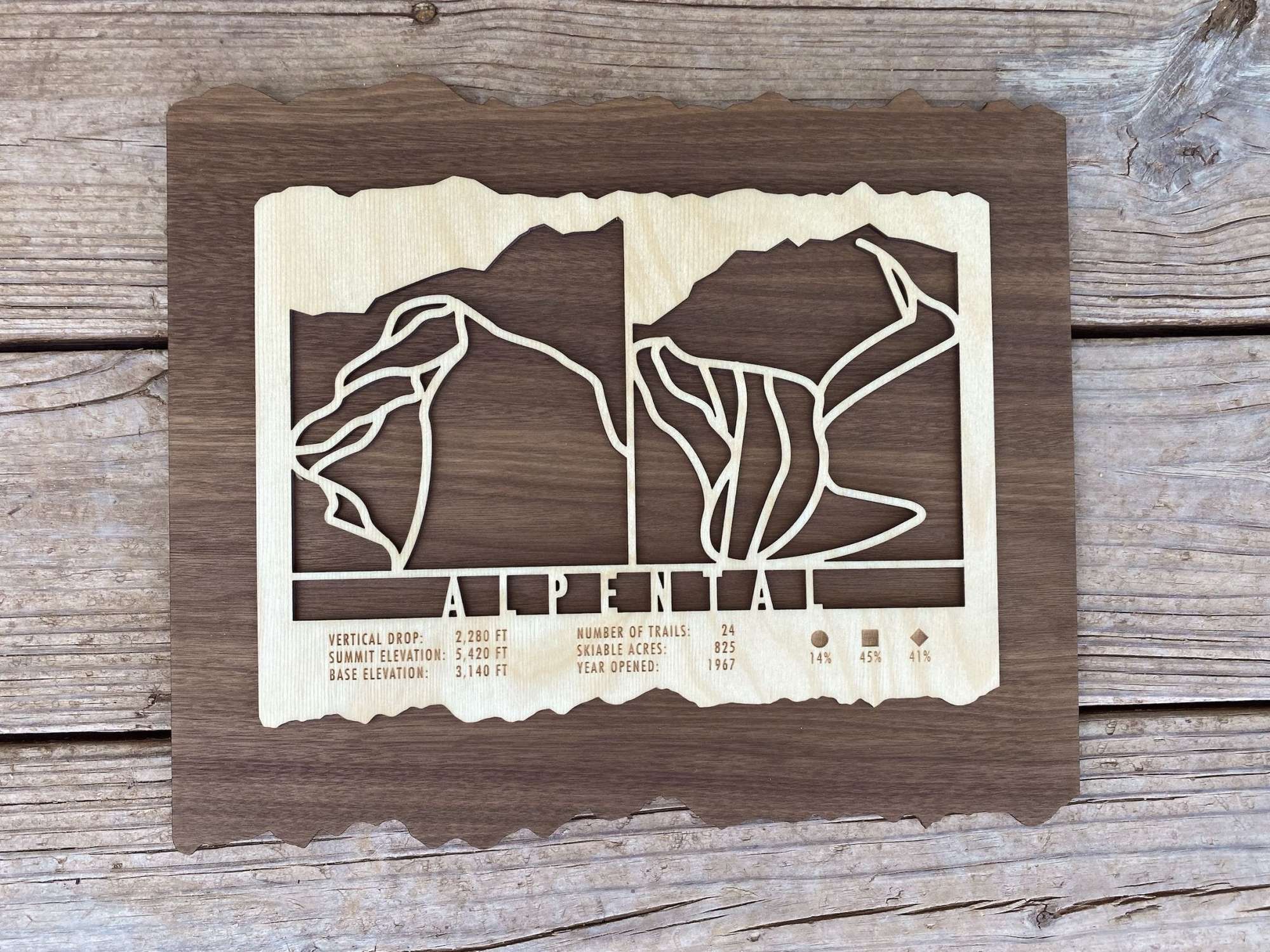 Flat lay of Alpental Trail Map - Wood Wall Decor - Mountaincut wood artwork displaying trail layout and resort stats, ideal for ski lodge decoration.