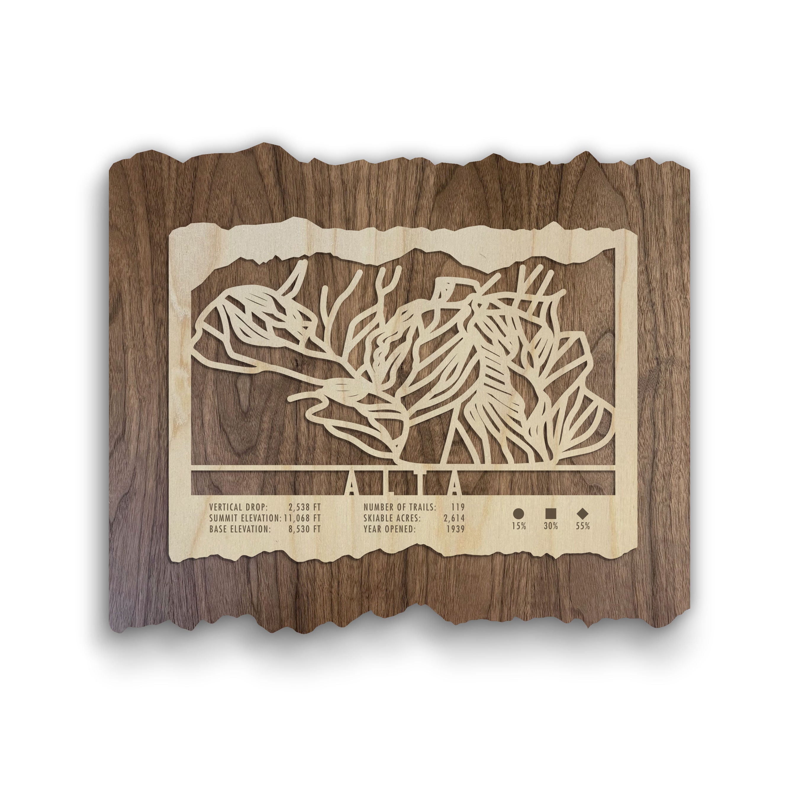 Alta Ski Trail Map