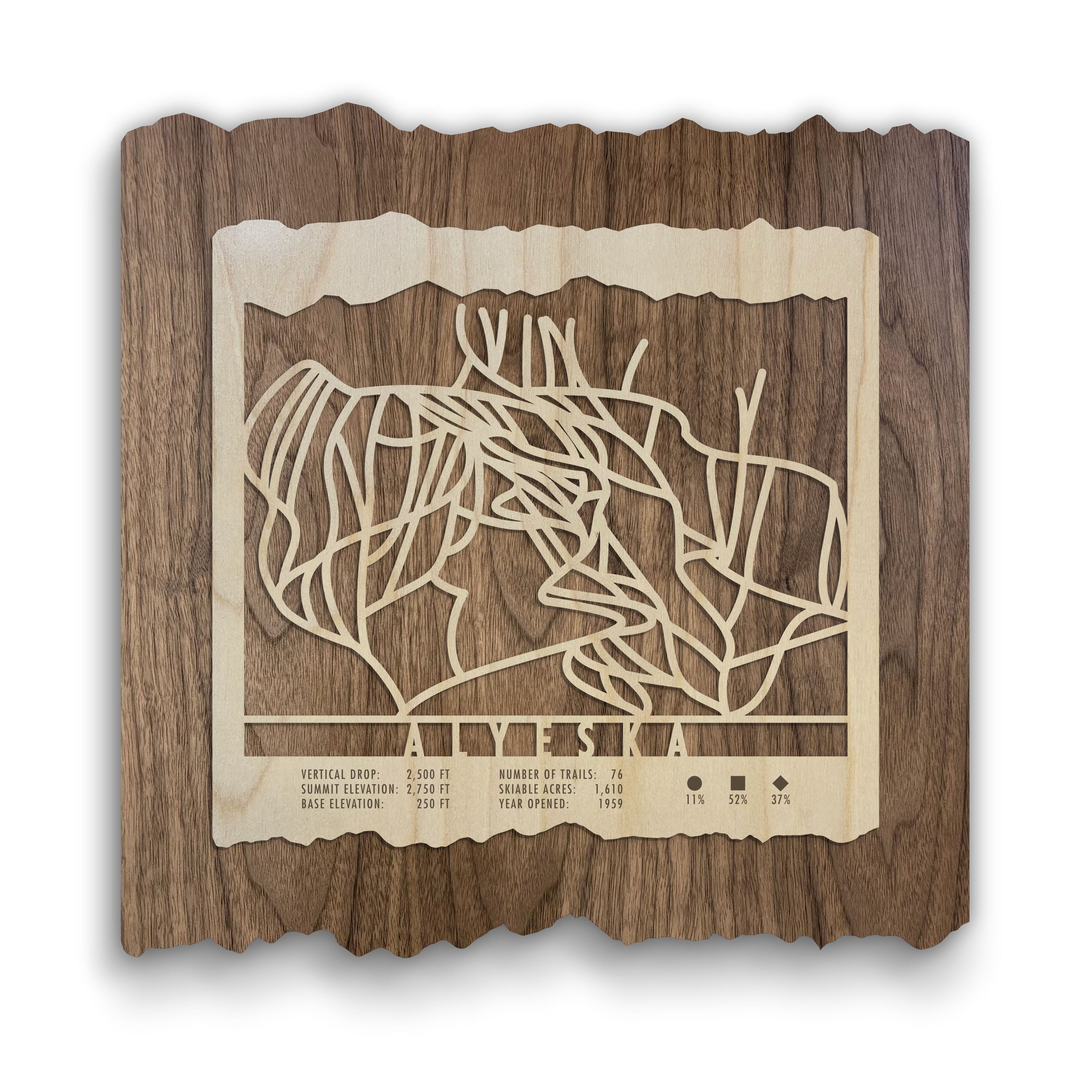 Alyeska Ski Trail Map
