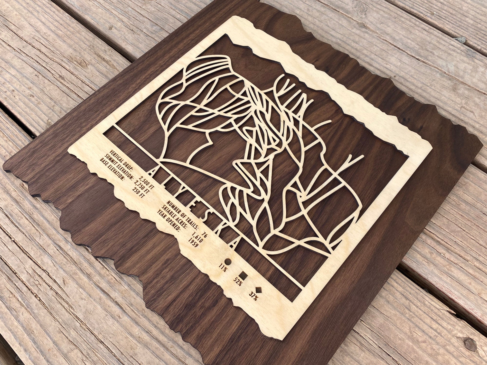 Alyeska Trail Map - Alaska - Mountaincut
