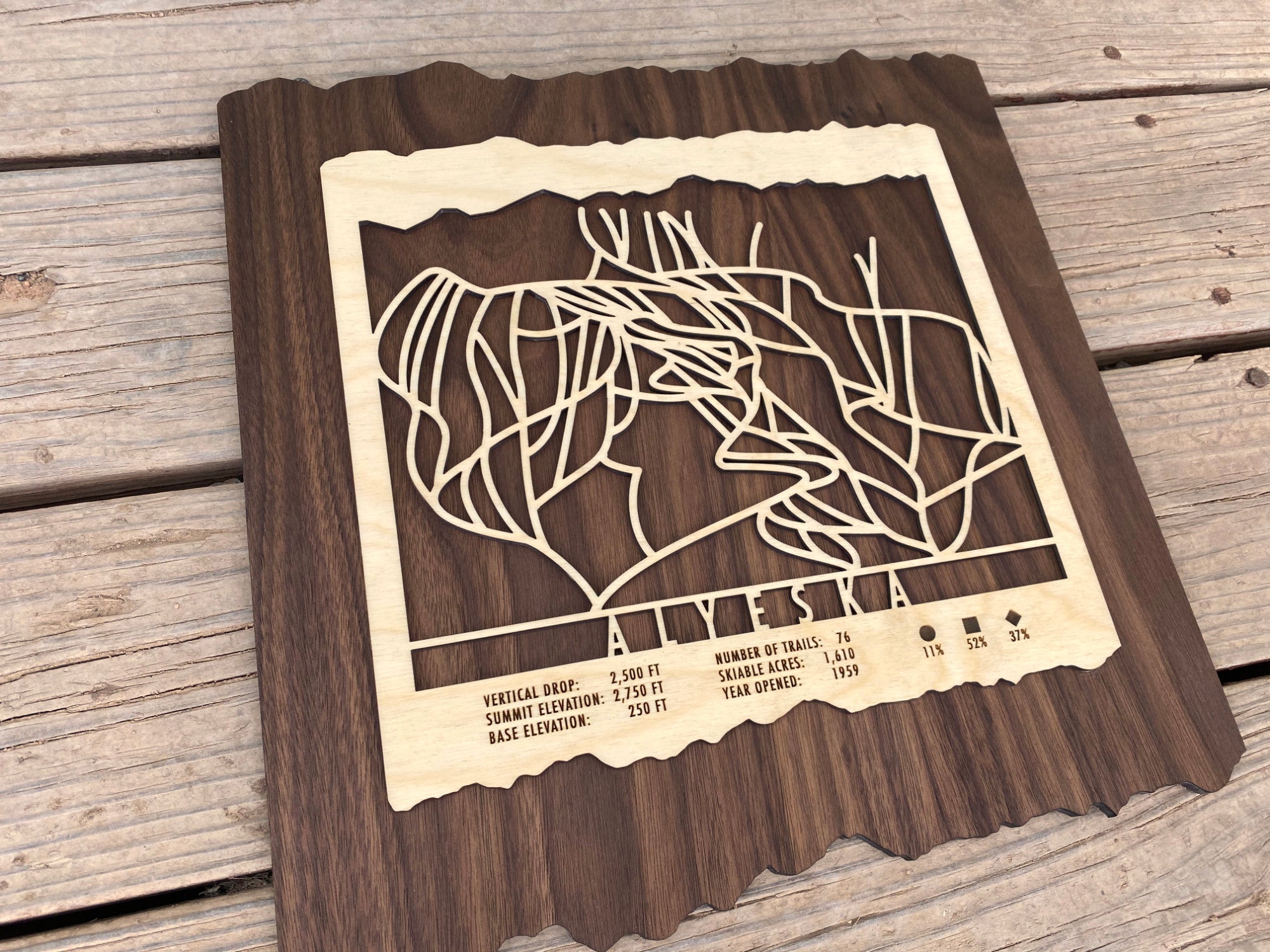 Alyeska Trail Map - Alaska - Mountaincut