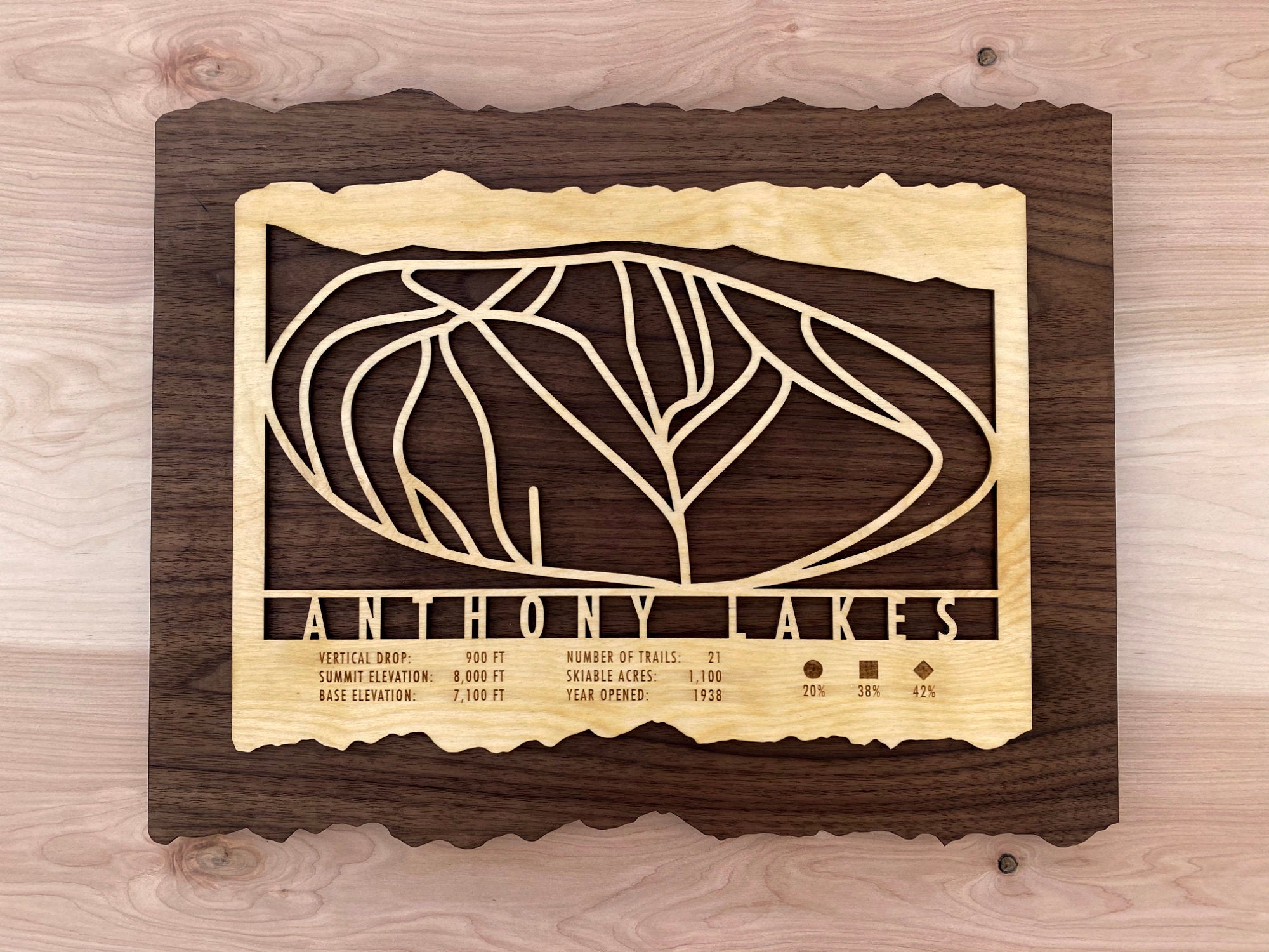 Anthony Lakes Ski Trail Map - Oregon - Mountaincut