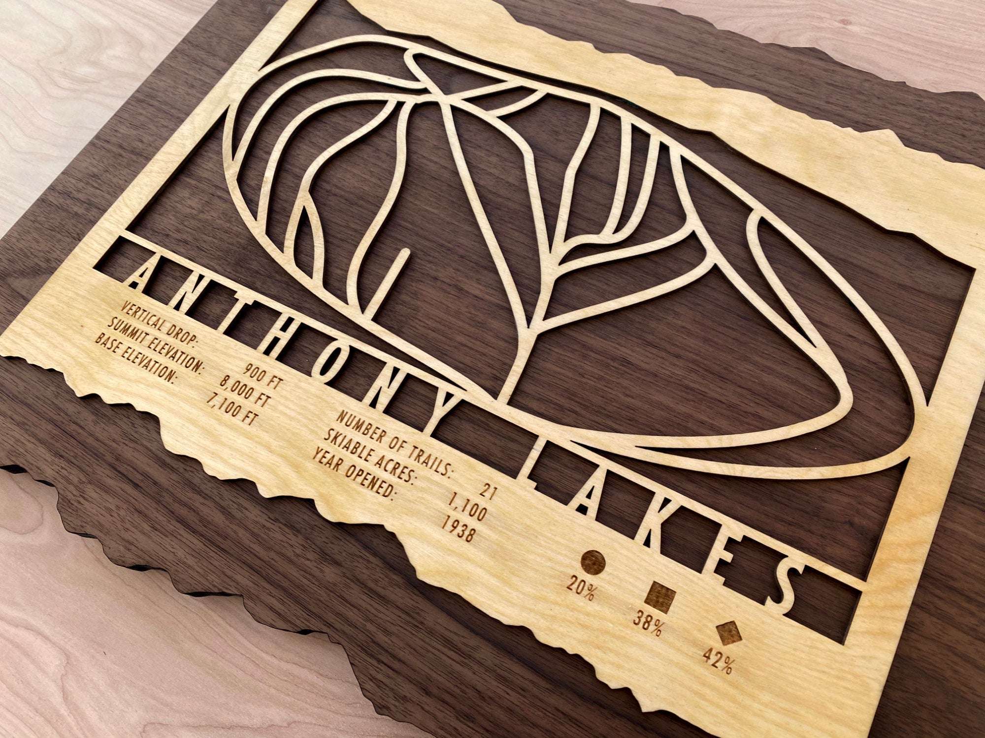 Close-up of Anthony Lakes Ski Trail Map in wood showing engraved trail design and ski resort stats, ideal for rustic ski home decor.