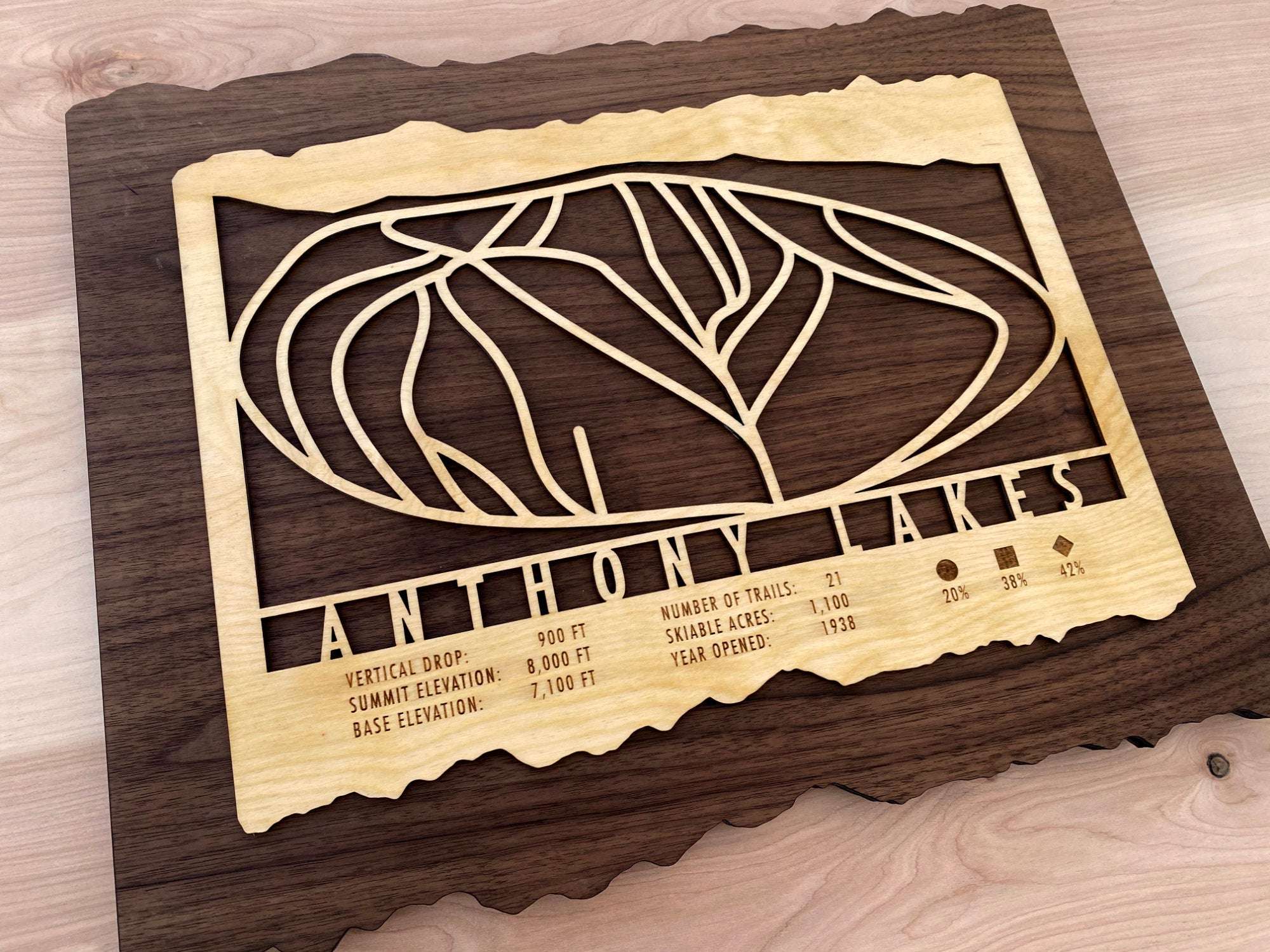 Anthony Lakes wood ski map decor with detailed trail layout and resort information, perfect for home or lodge ski wall art in Oregon.