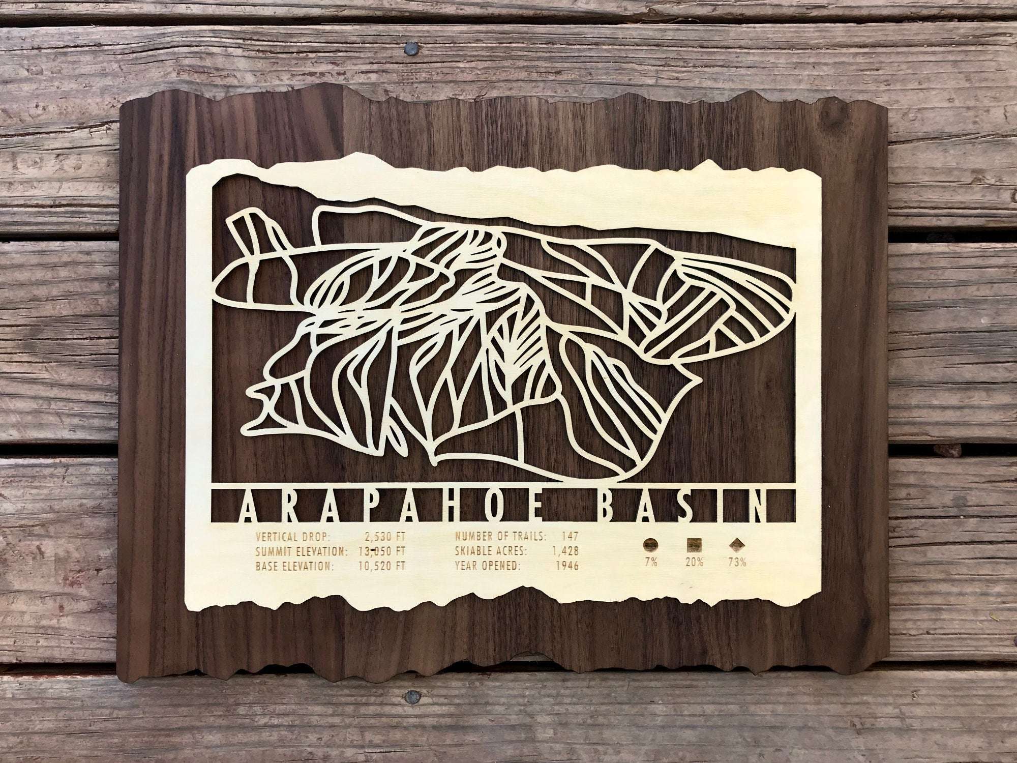 Rustic wood A Basin ski trail map with engraved trail system and resort data, ideal for Colorado mountain cabin or ski lodge decor.