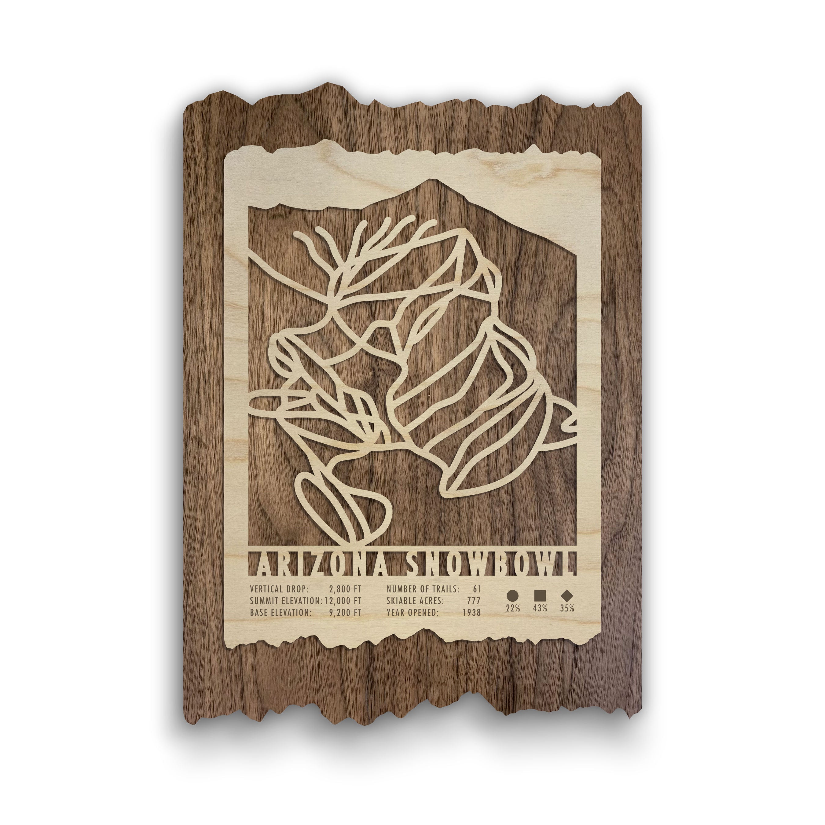 Arizona Snowbowl Ski Trail Map