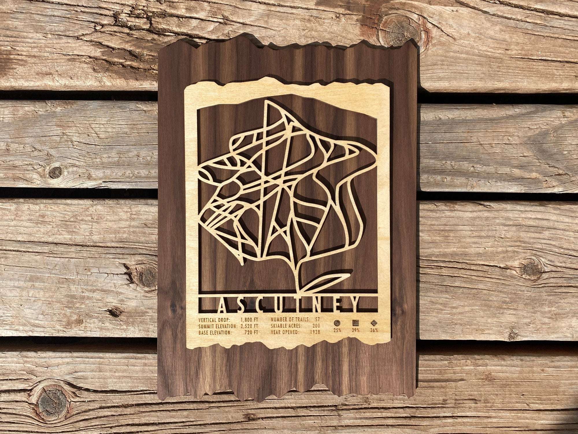 Ascutney Ski Trail Map wood wall art by Mountaincut displayed on rustic wood background, a unique gift for skiers and snowboarders.