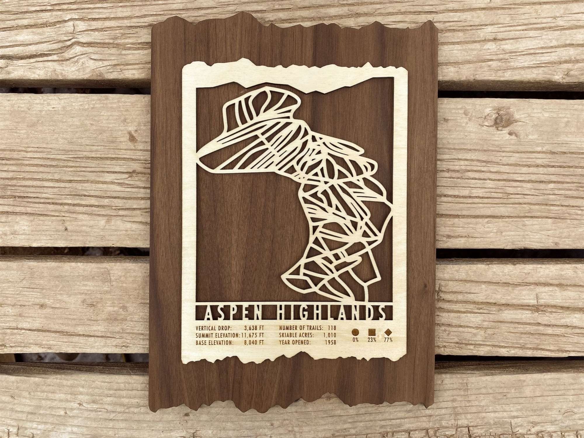 Top-down view of Aspen Highlands Ski Trail Map - Wall Decor, laser-cut wood art with trail lines and resort data for home decor.