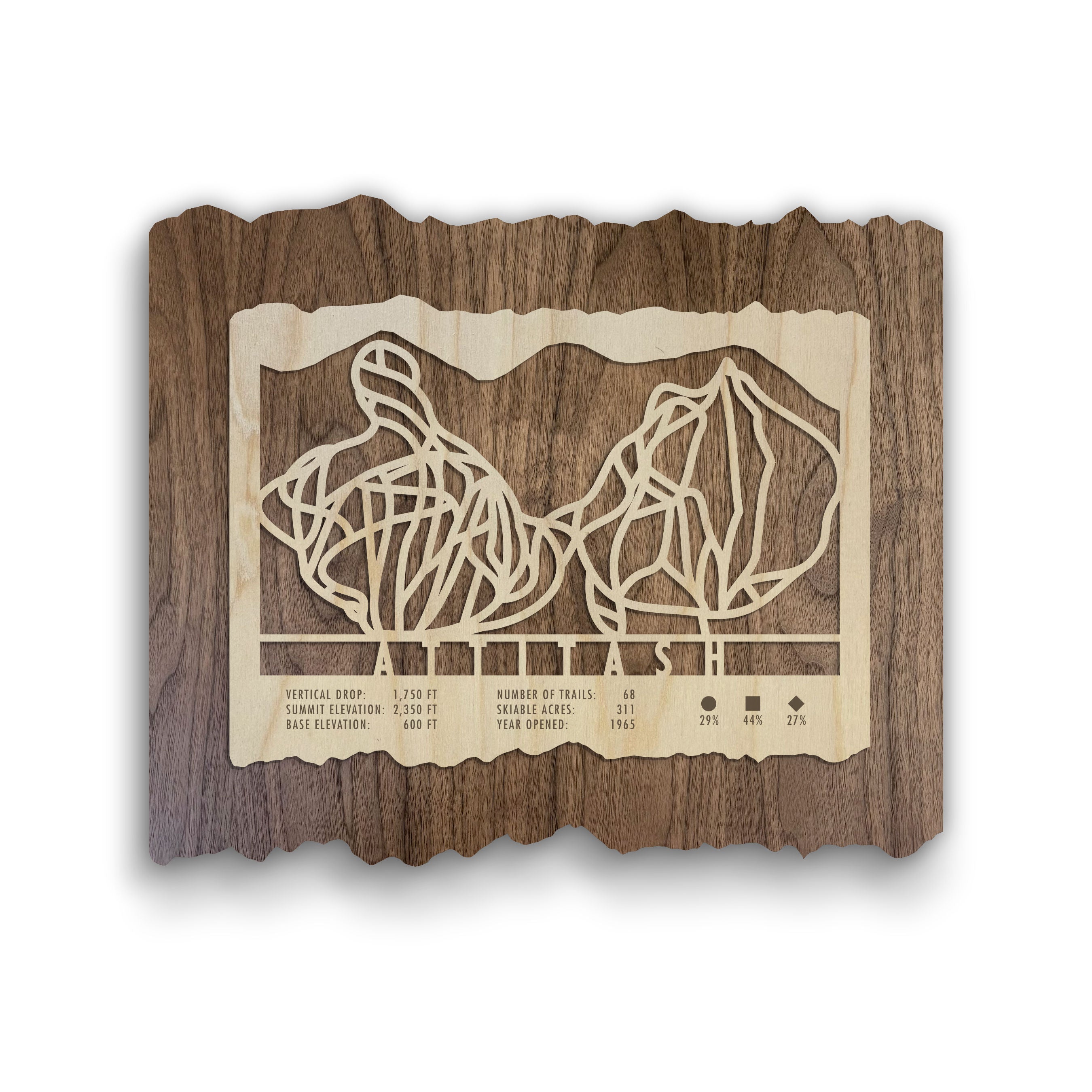 Attitash Trail Map - Ski Decor featuring a laser-cut wooden ski trail map of Attitash Mountain with trail stats, ideal for ski home wall art.