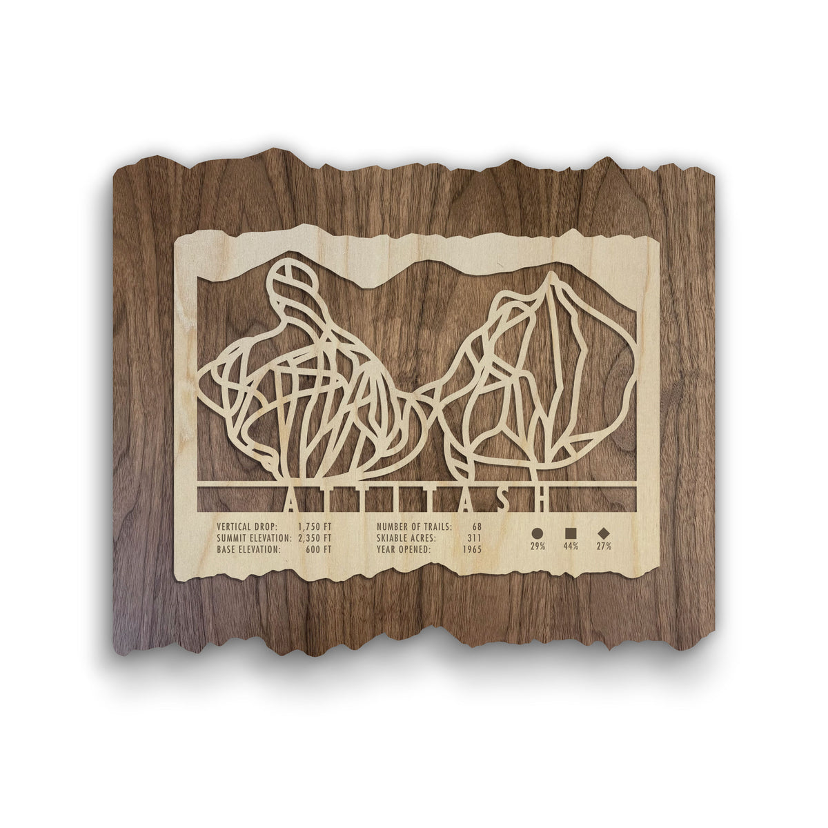 Attitash Trail Map - Ski Decor featuring a laser-cut wooden ski trail map of Attitash Mountain with trail stats, ideal for ski home wall art.