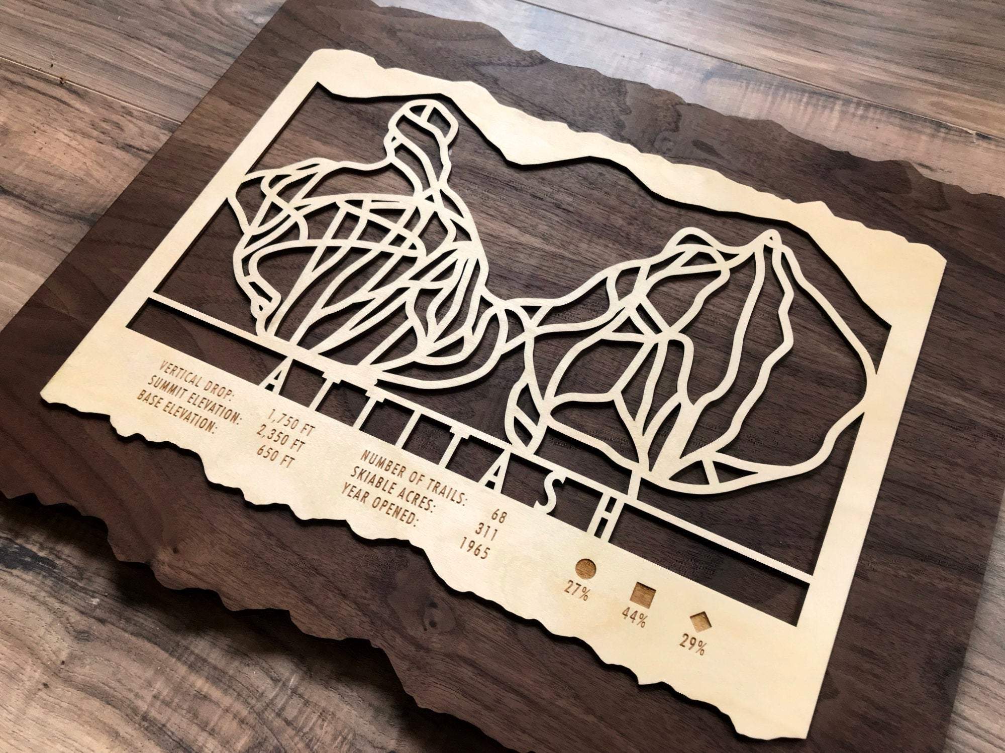 Close-up angled view of Attitash Trail Map - Ski Decor, highlighting engraved trail lines and ski resort data on wood for ski lovers' decor.