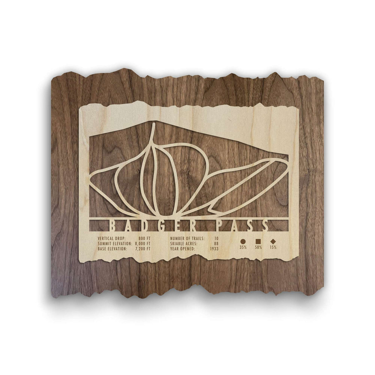 Badger Pass Ski Trail Map - Wall Decor - Mountaincut wood artwork featuring ski trail layout and resort stats, ideal for rustic home or lodge decor.