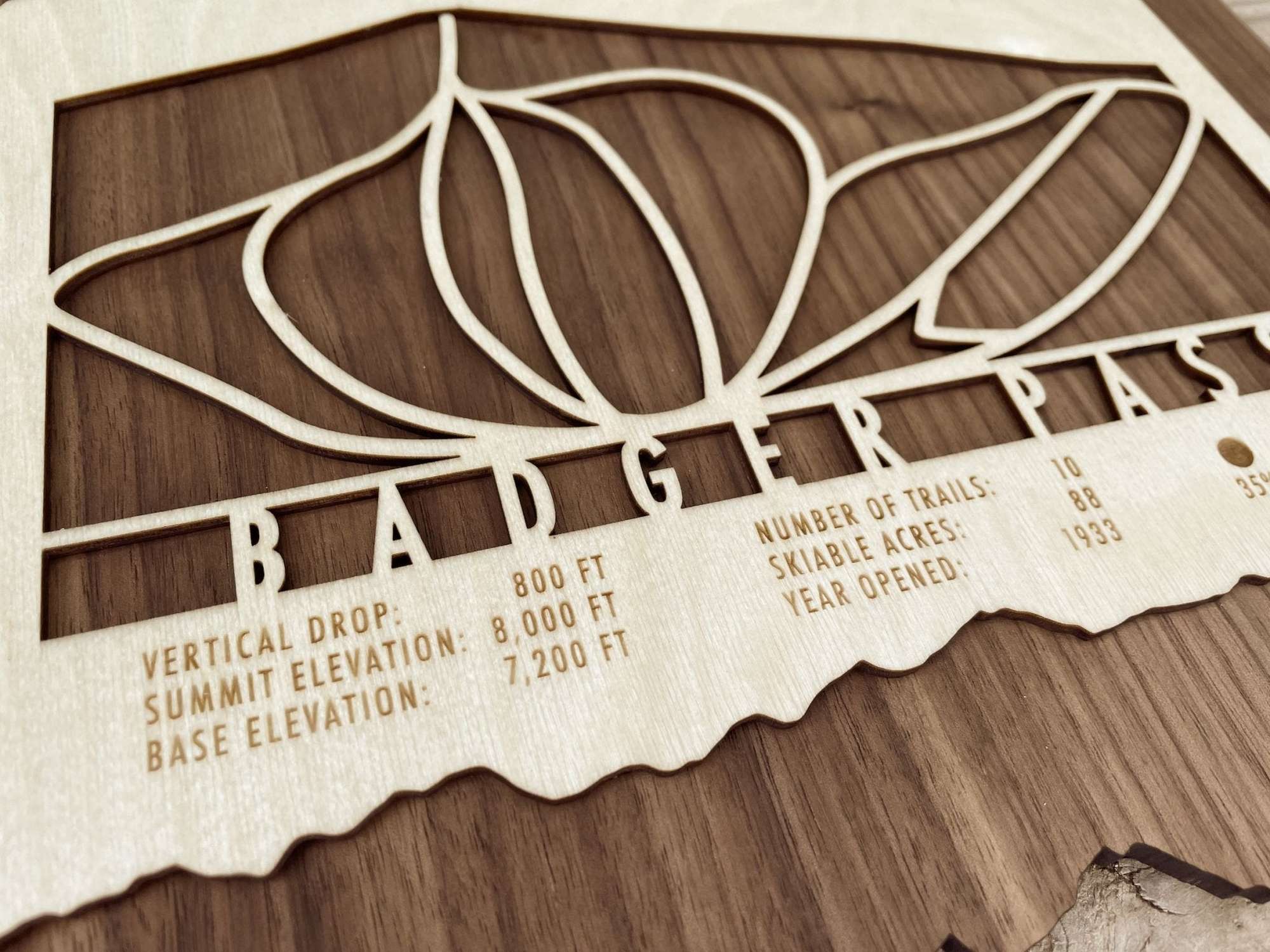Badger Pass Ski Trail Map - Wall Decor - Mountaincut detailed view of wood-carved ski map with trail difficulty percentages and resort information.