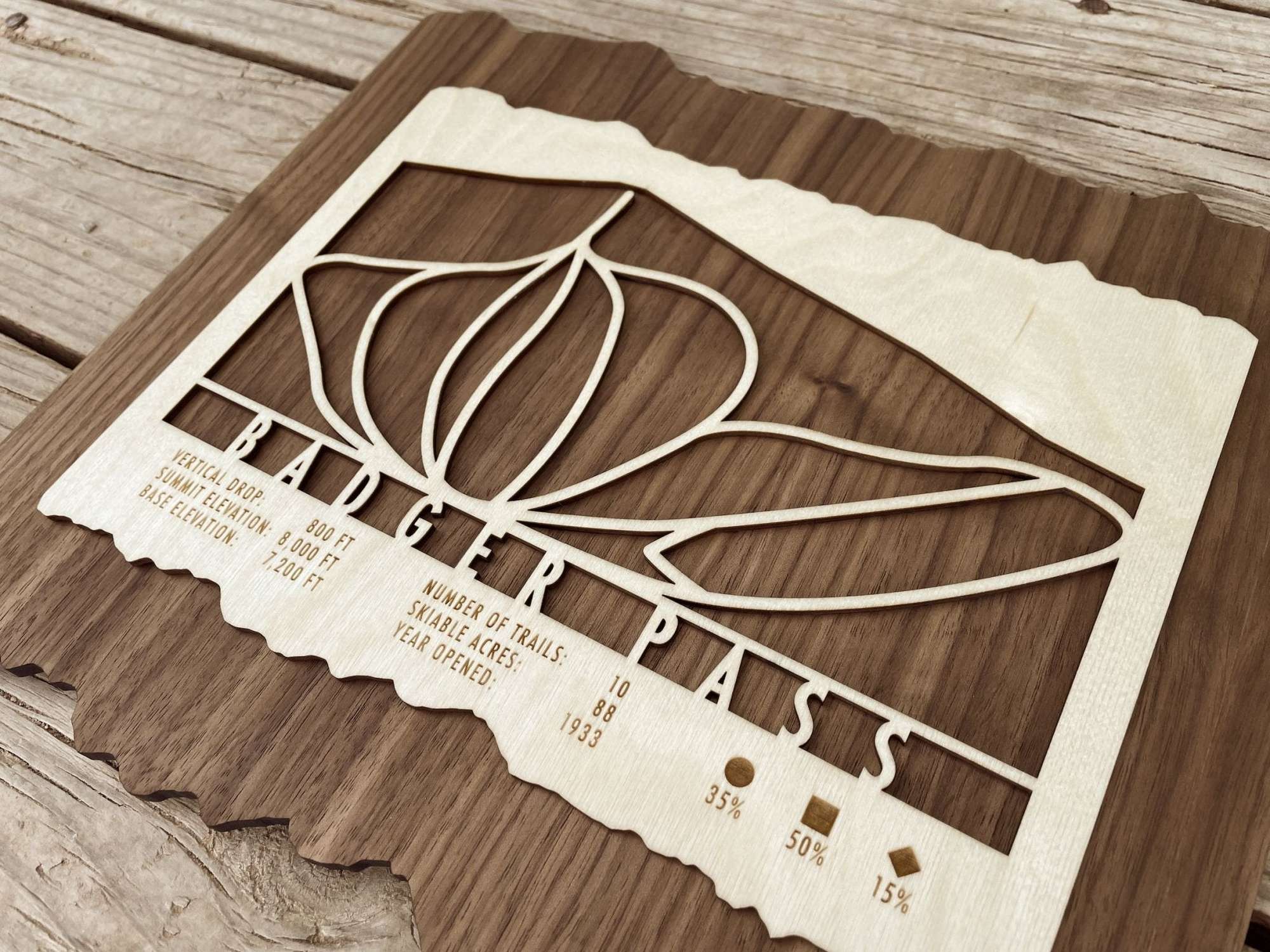 Badger Pass Ski Trail Map - Wall Decor - Mountaincut close-up of engraved wood ski trail map showing trail details and elevation stats.
