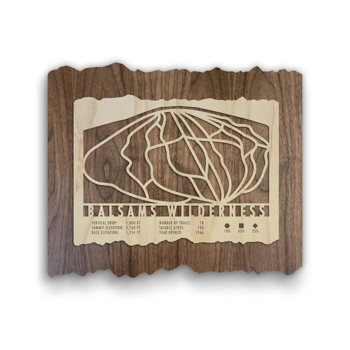 Balsams Wilderness Ski Trail Map - Ski Decor laser-cut wood artwork showing ski trails and mountain stats, ideal for rustic home or ski lodge wall art.