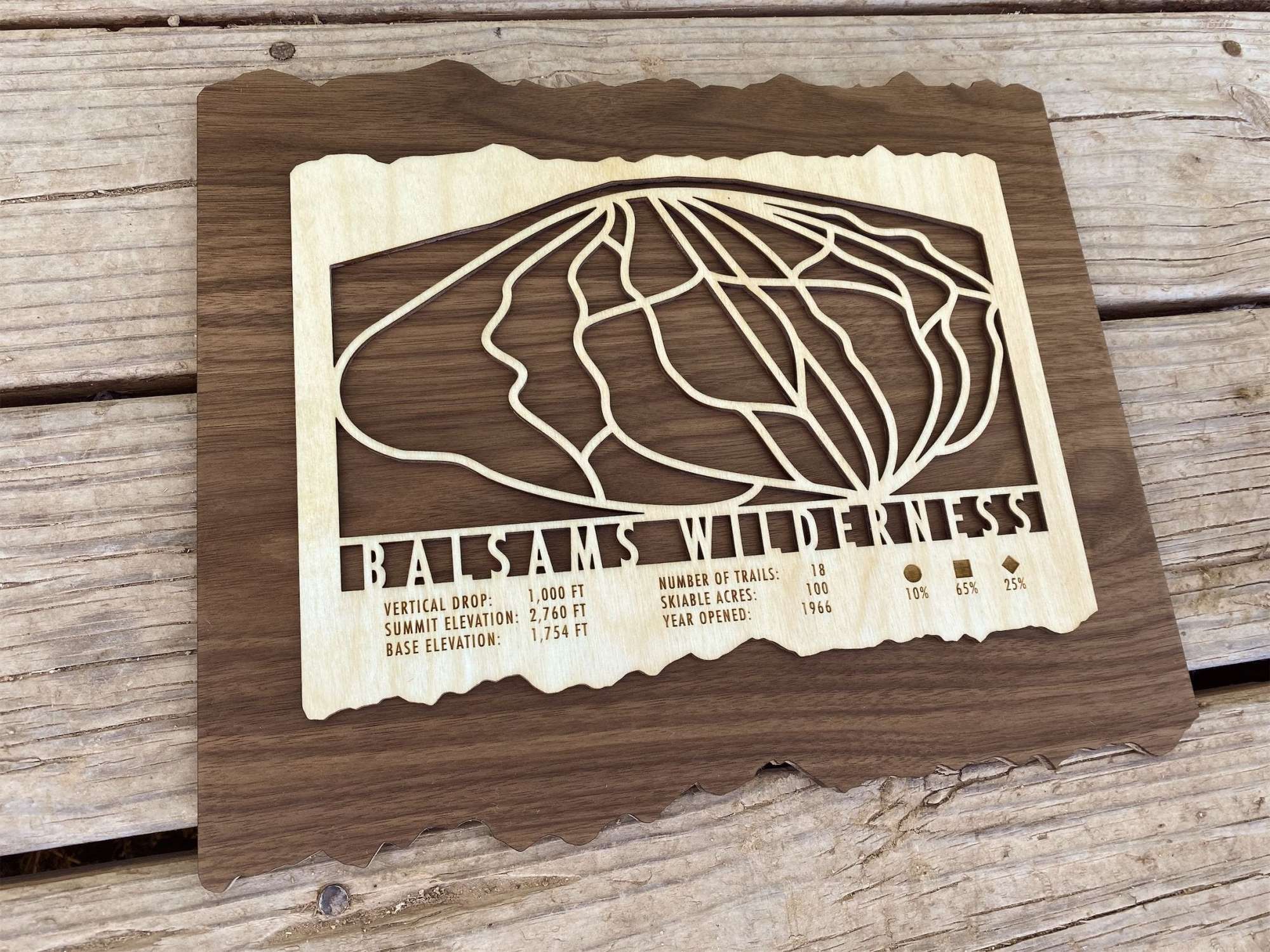 Wooden Balsams Wilderness Ski Trail Map decor piece featuring engraved ski trails and elevation details, perfect for ski-themed home or office display.
